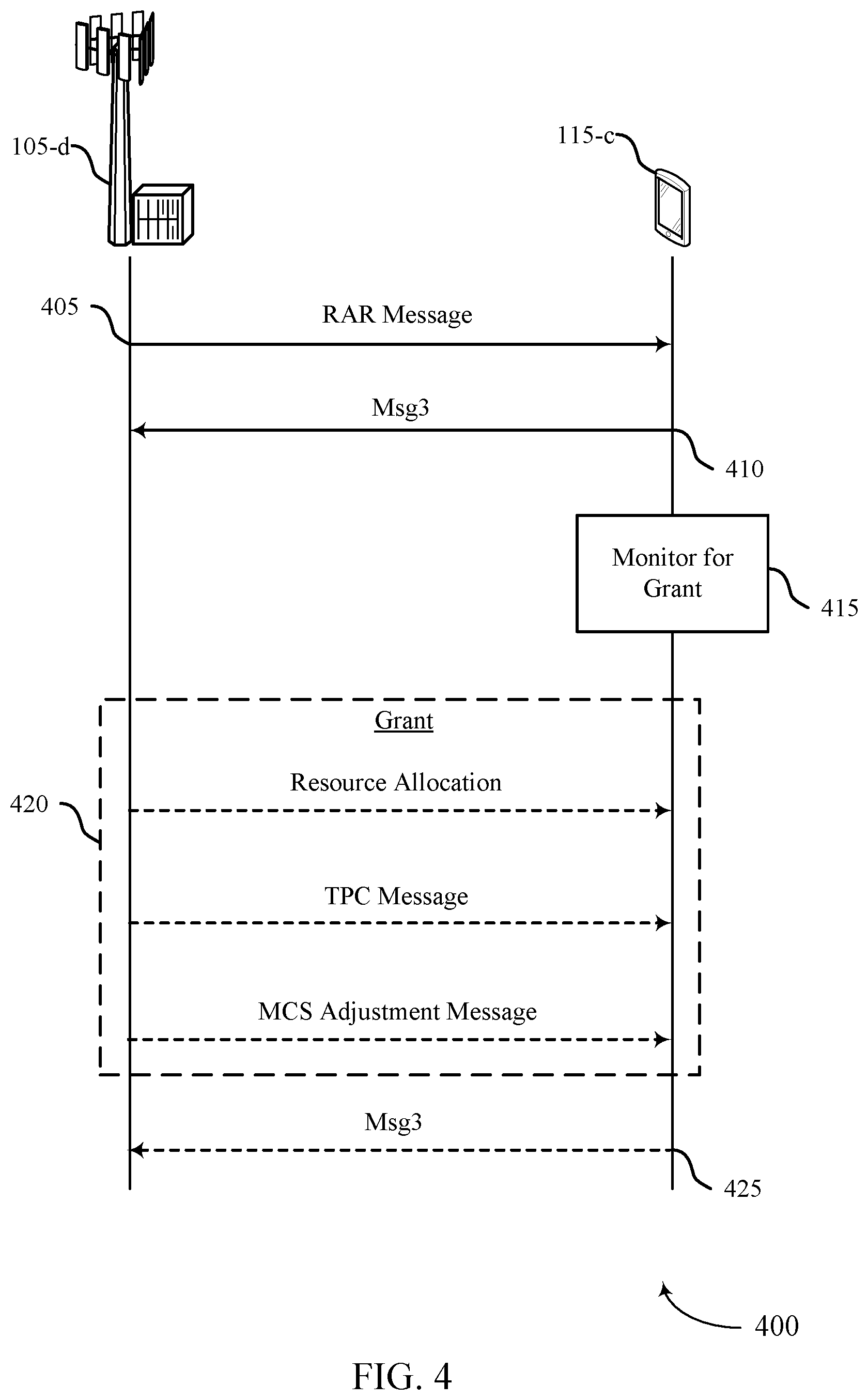 Patent US11832300 Figure 4 – Techniques for recovering from a random access message failure