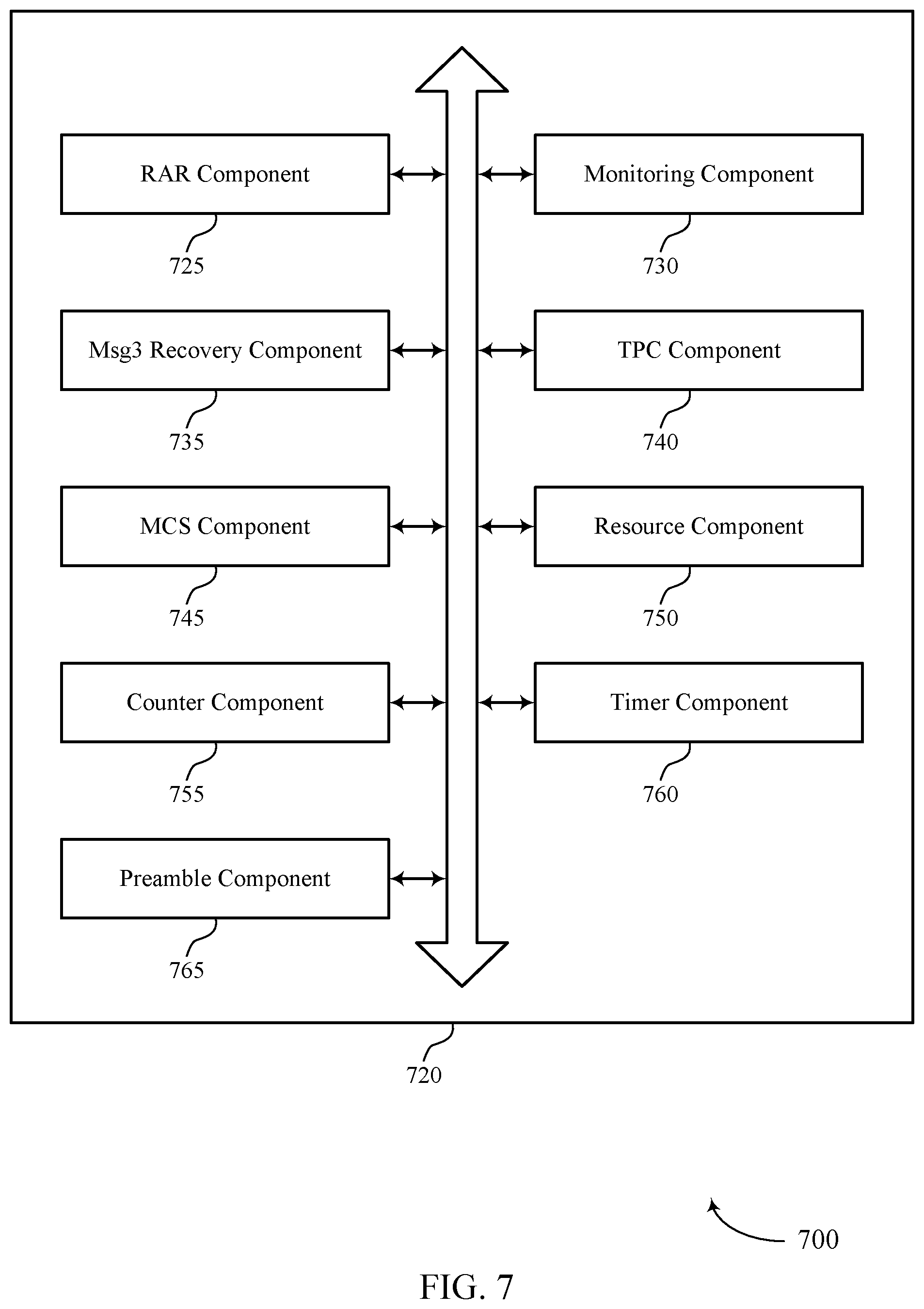 Patent US11832300 Figure 7 – Techniques for recovering from a random access message failure