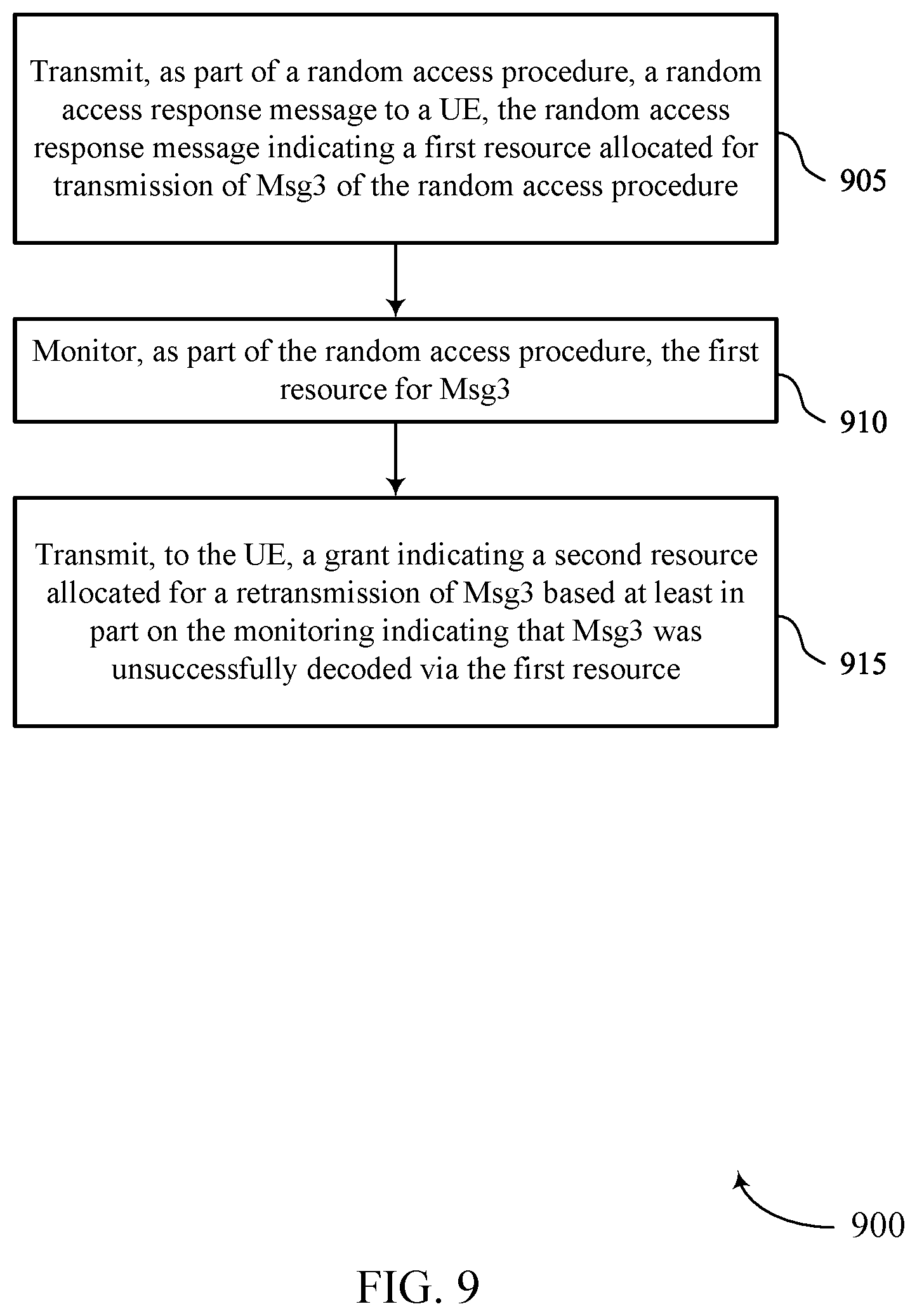 Patent US11832300 Figure 9 – Techniques for recovering from a random access message failure