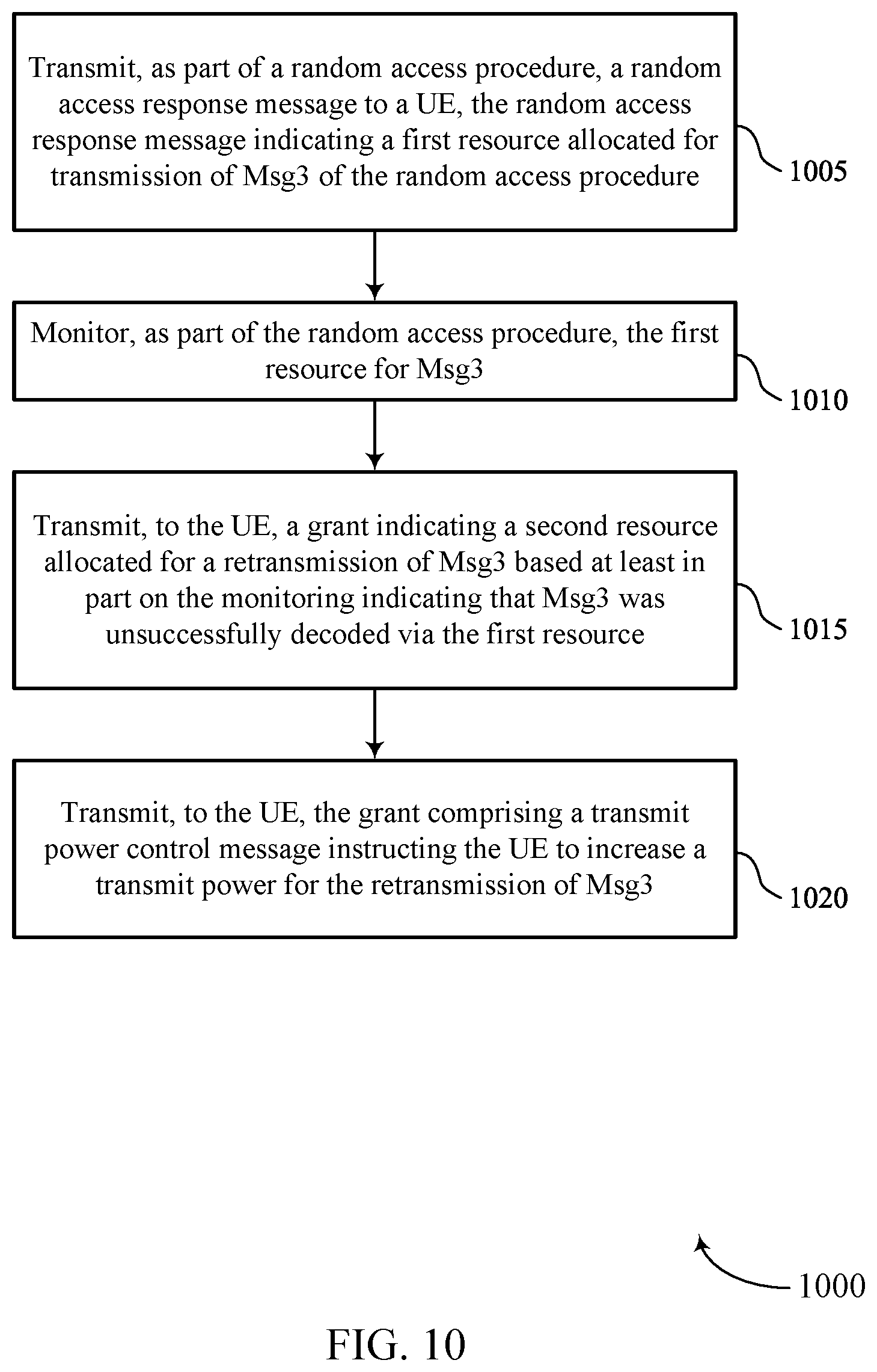 Patent US11832300 Figure 10 – Techniques for recovering from a random access message failure