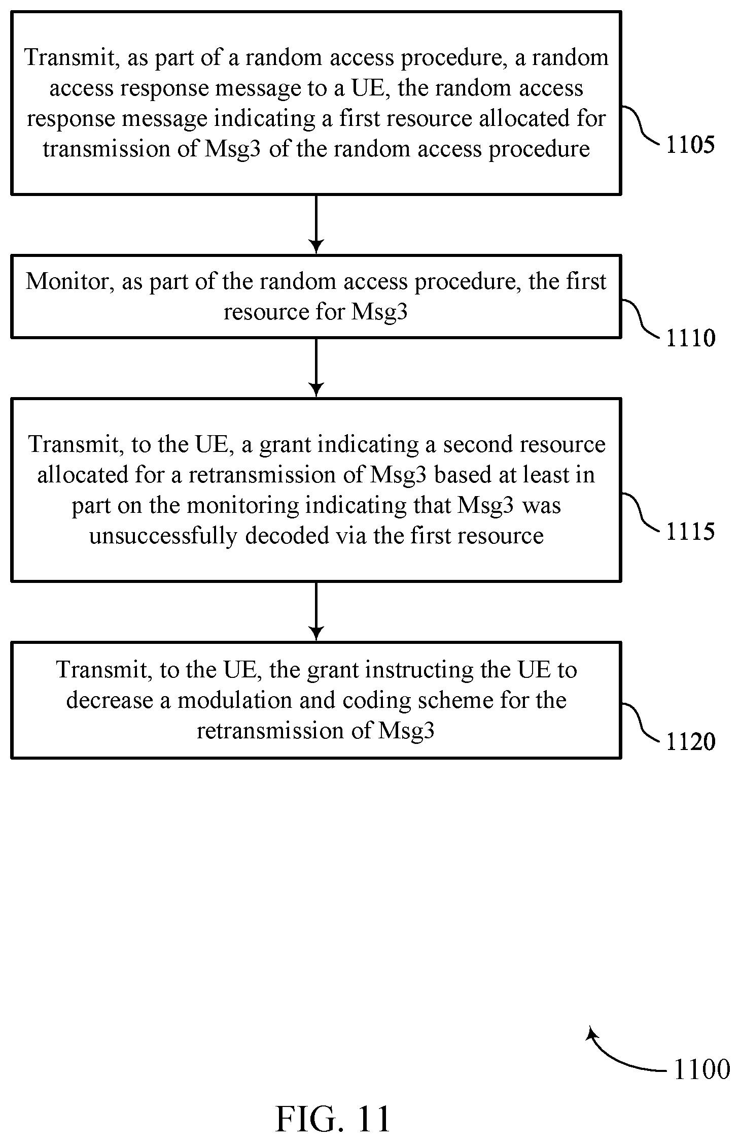 Patent US11832300 Figure 11 – Techniques for recovering from a random access message failure