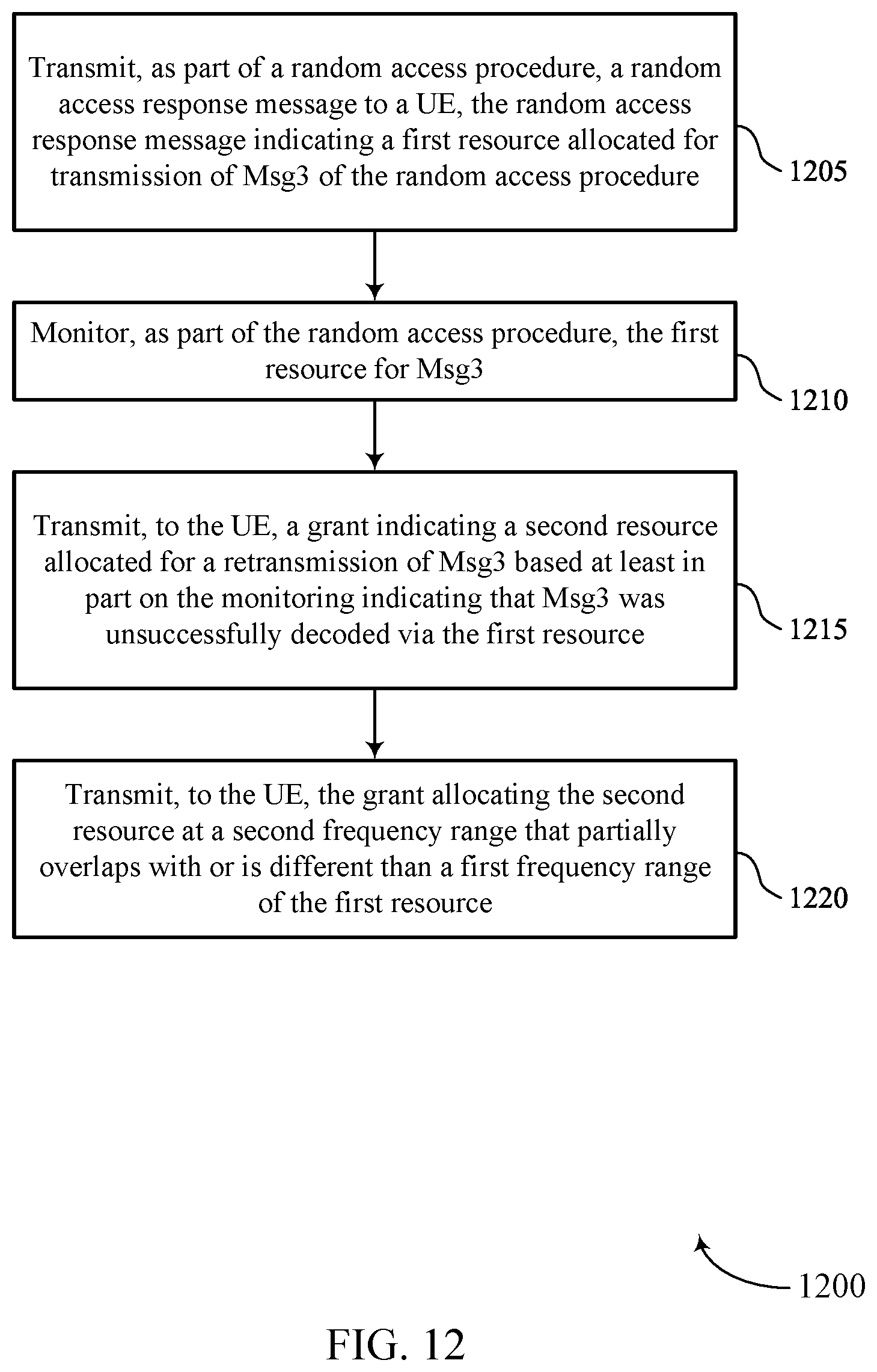 Patent US11832300 Figure 12 – Techniques for recovering from a random access message failure