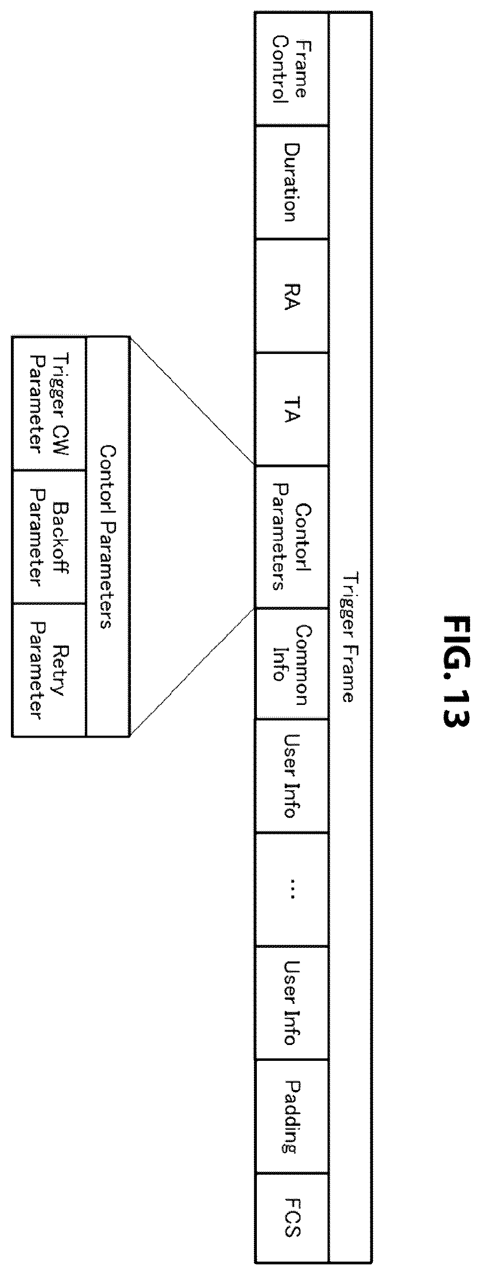 Patent US11832301 Figure 13 – Communication apparatus and communication method for controlling channel access operation
