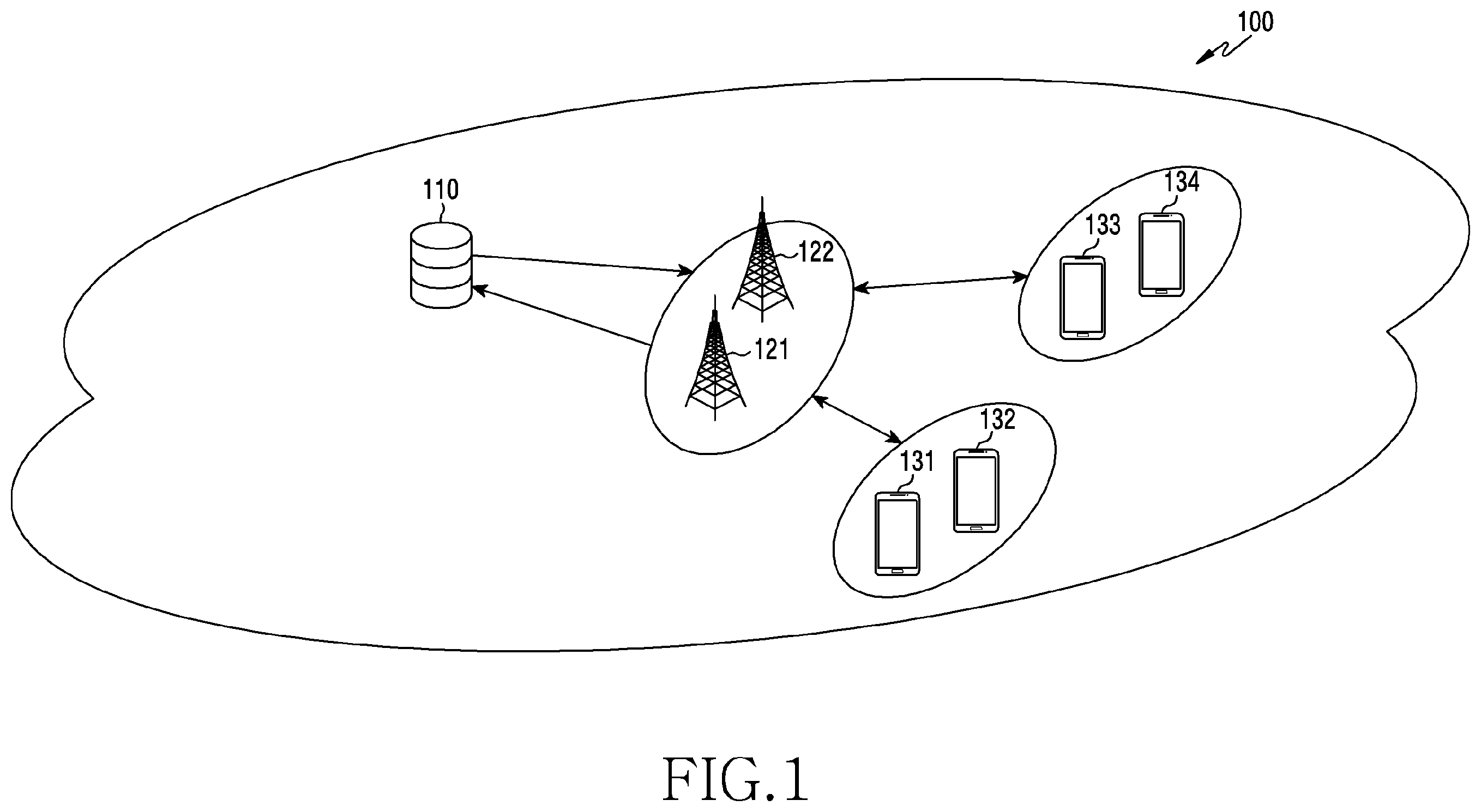 Patent US11832302 Figure 1 – Device and method for sharing band in wireless communication system
