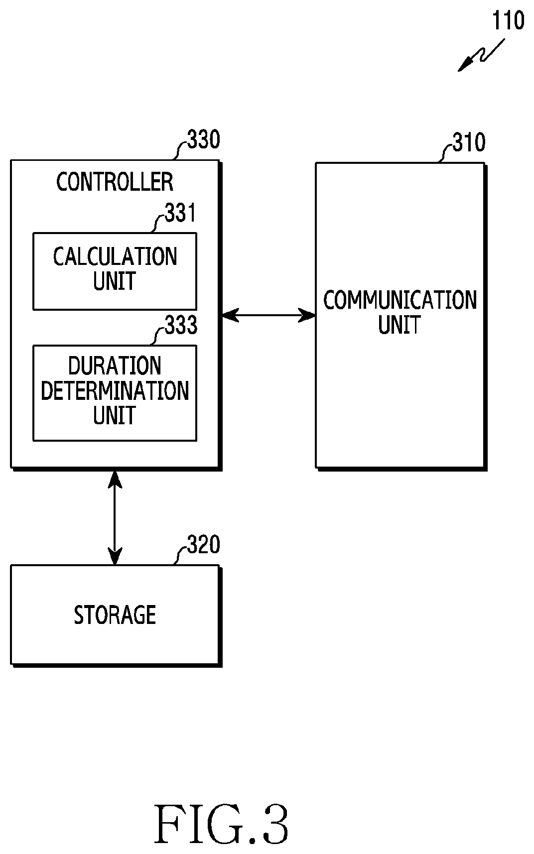 Patent US11832302 Figure 3 – Device and method for sharing band in wireless communication system
