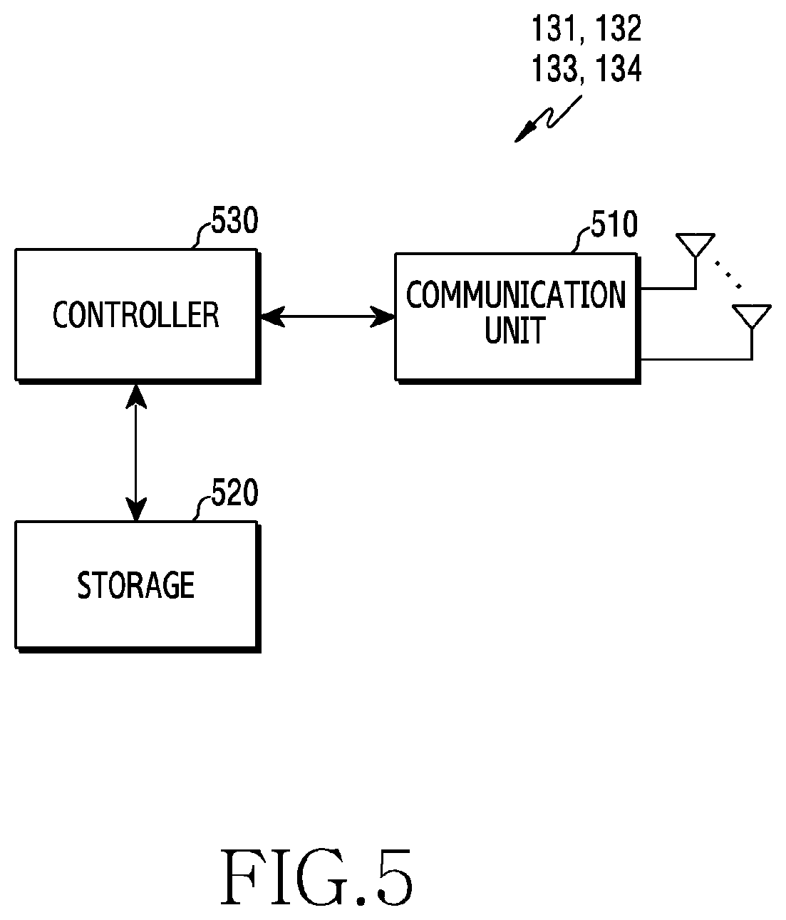 Patent US11832302 Figure 5 – Device and method for sharing band in wireless communication system
