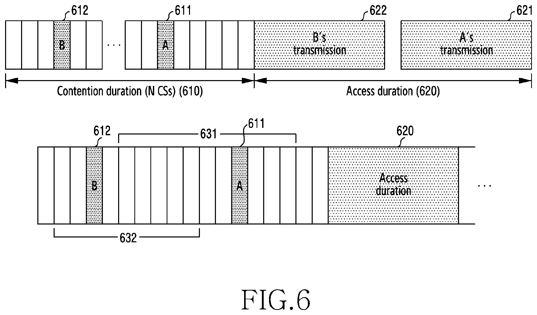 Patent US11832302 Figure 6 – Device and method for sharing band in wireless communication system