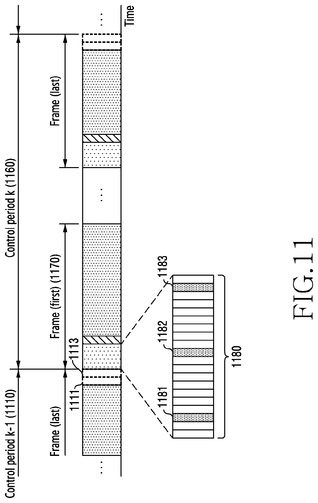 Patent US11832302 Figure 11 – Device and method for sharing band in wireless communication system