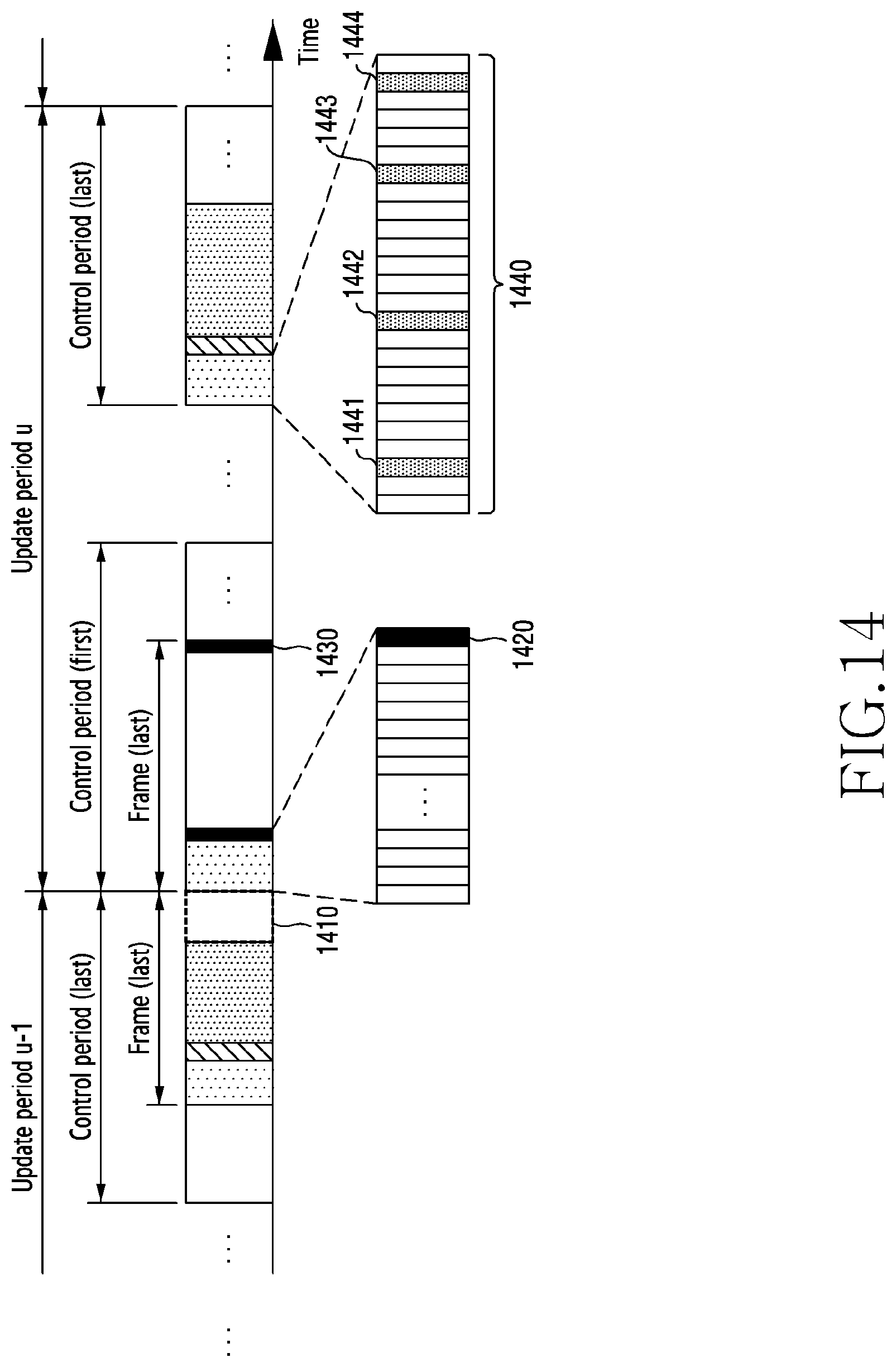 Patent US11832302 Figure 14 – Device and method for sharing band in wireless communication system