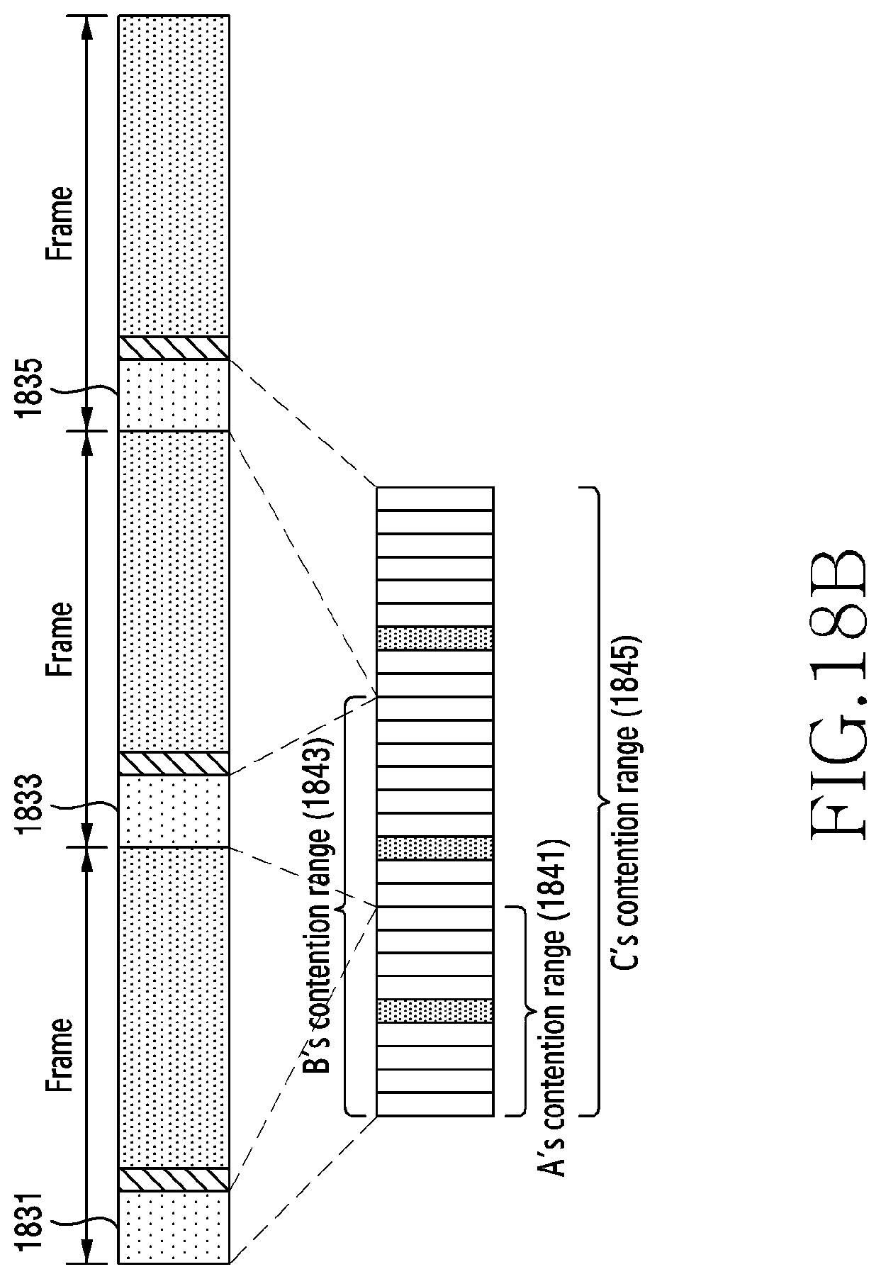 Patent US11832302 Figure 19 – Device and method for sharing band in wireless communication system
