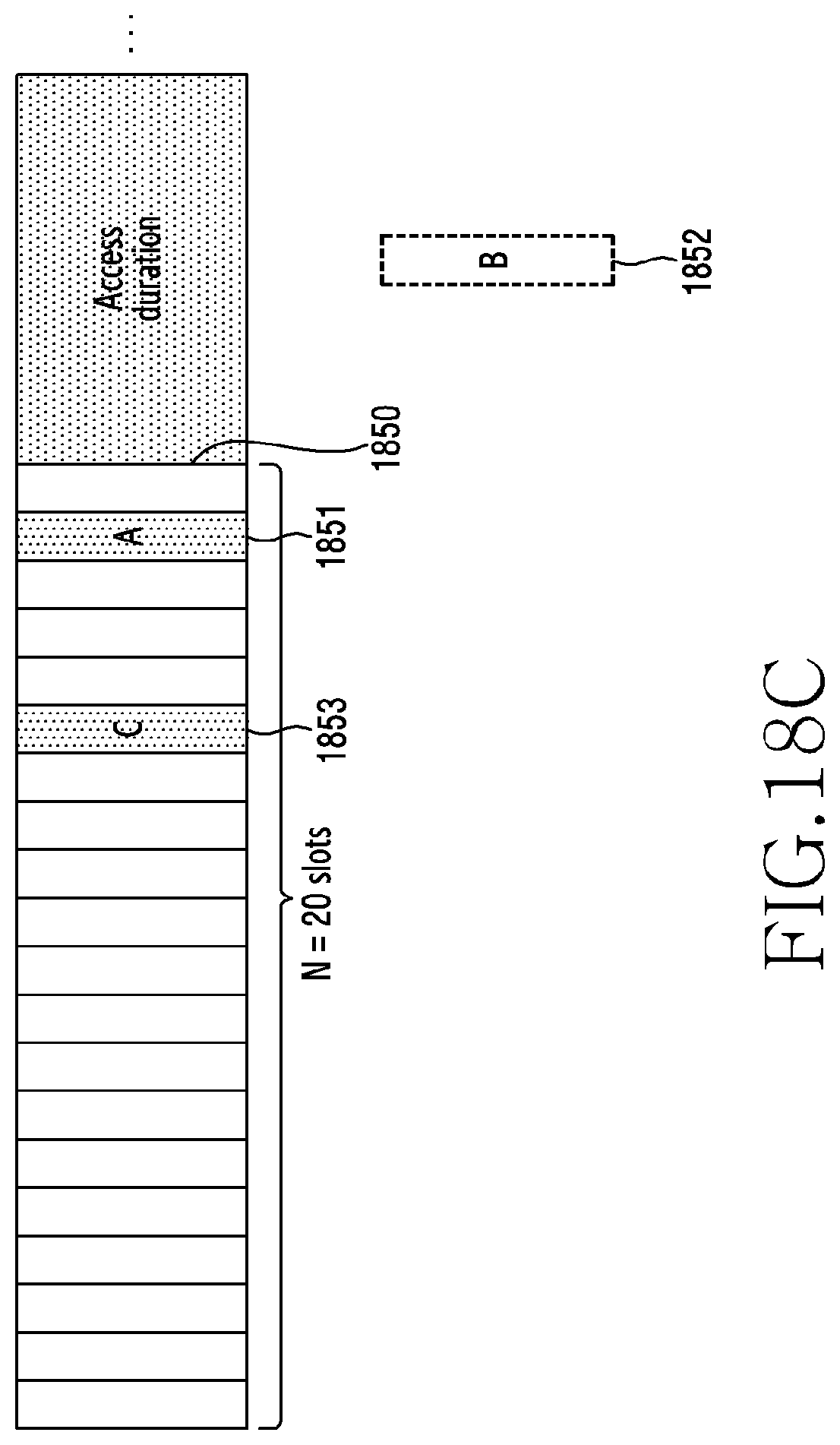 Patent US11832302 Figure 20 – Device and method for sharing band in wireless communication system