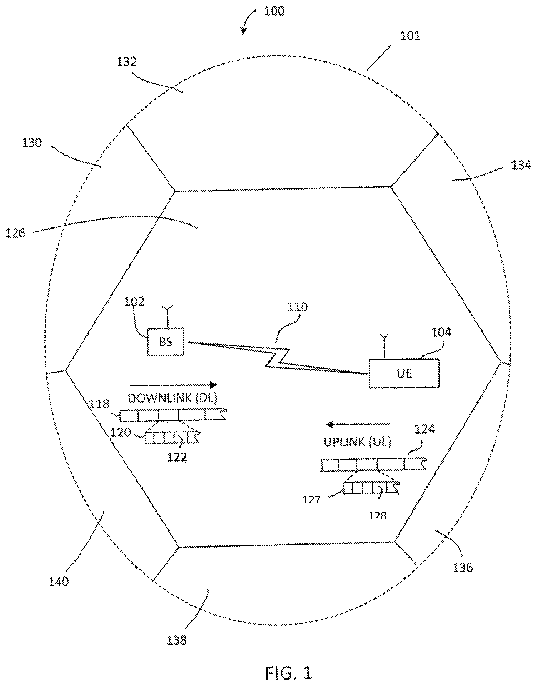 Patent US11832303 Figure 1 – Systems and methods for channel access