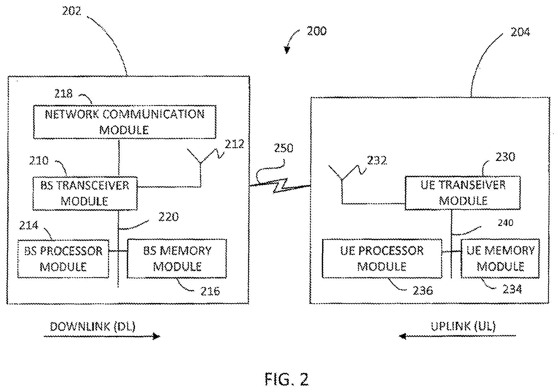 Patent US11832303 Figure 2 – Systems and methods for channel access