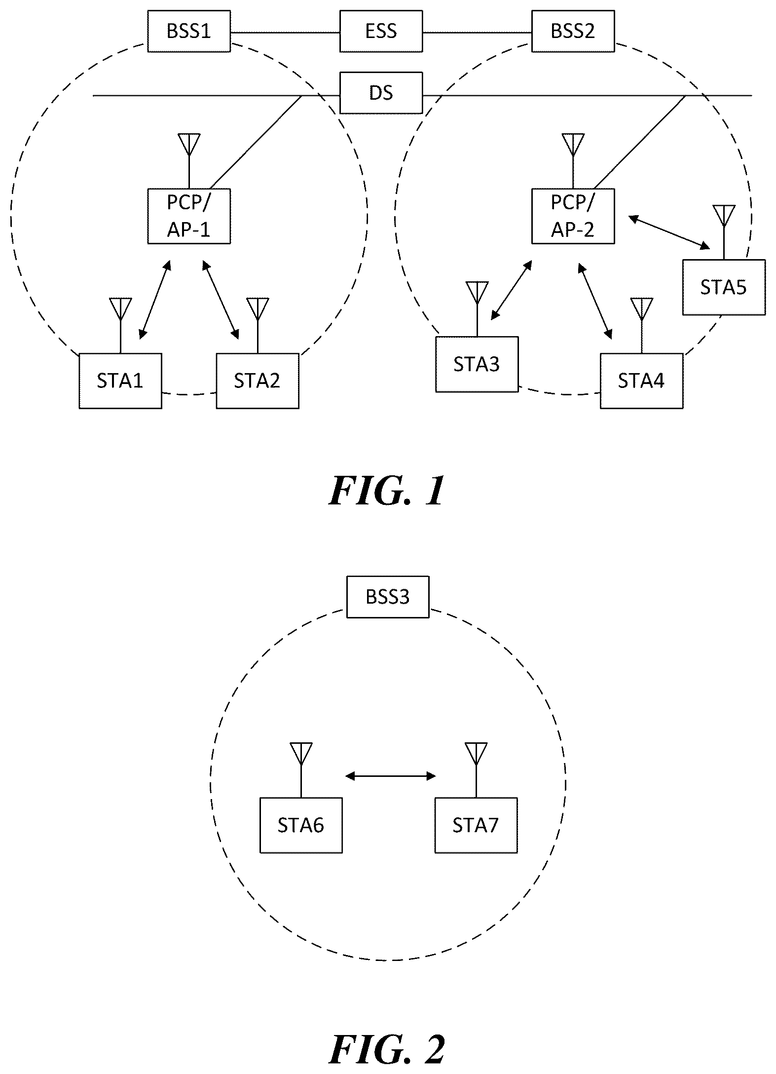 Patent US11832304 Figure 1 – Wireless communication method and wireless communication terminal for spatial reuse operation