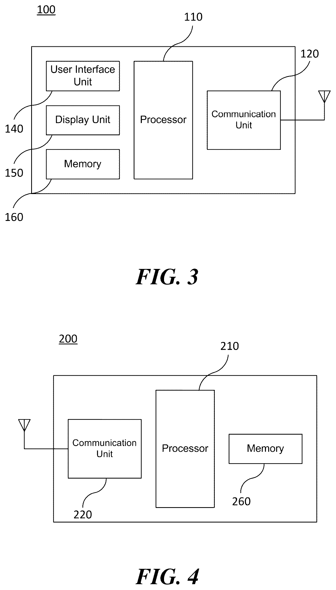 Patent US11832304 Figure 2 – Wireless communication method and wireless communication terminal for spatial reuse operation