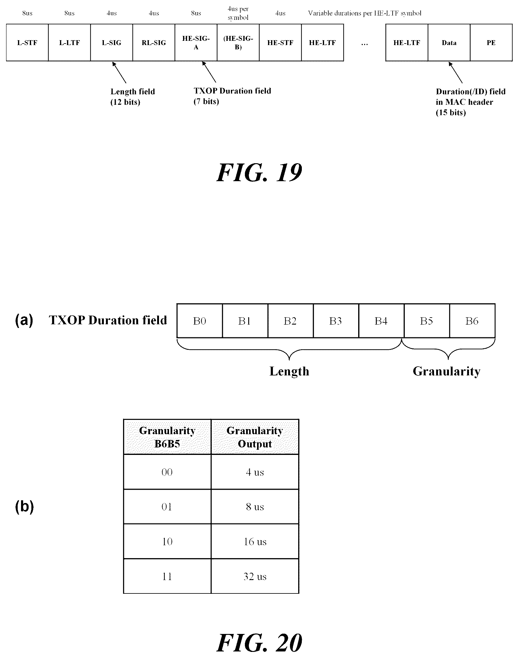 Patent US11832304 Figure 10 – Wireless communication method and wireless communication terminal for spatial reuse operation