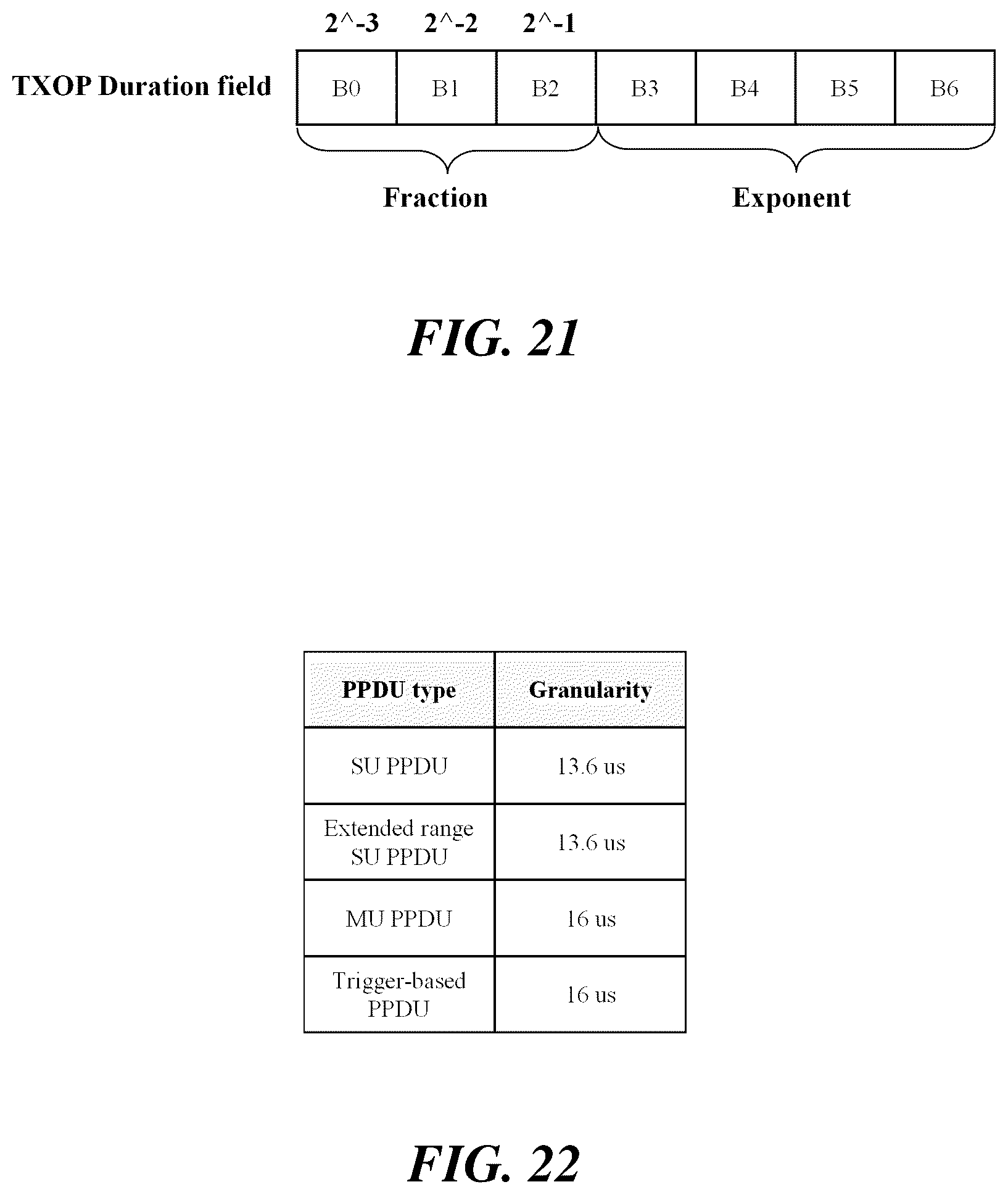 Patent US11832304 Figure 11 – Wireless communication method and wireless communication terminal for spatial reuse operation