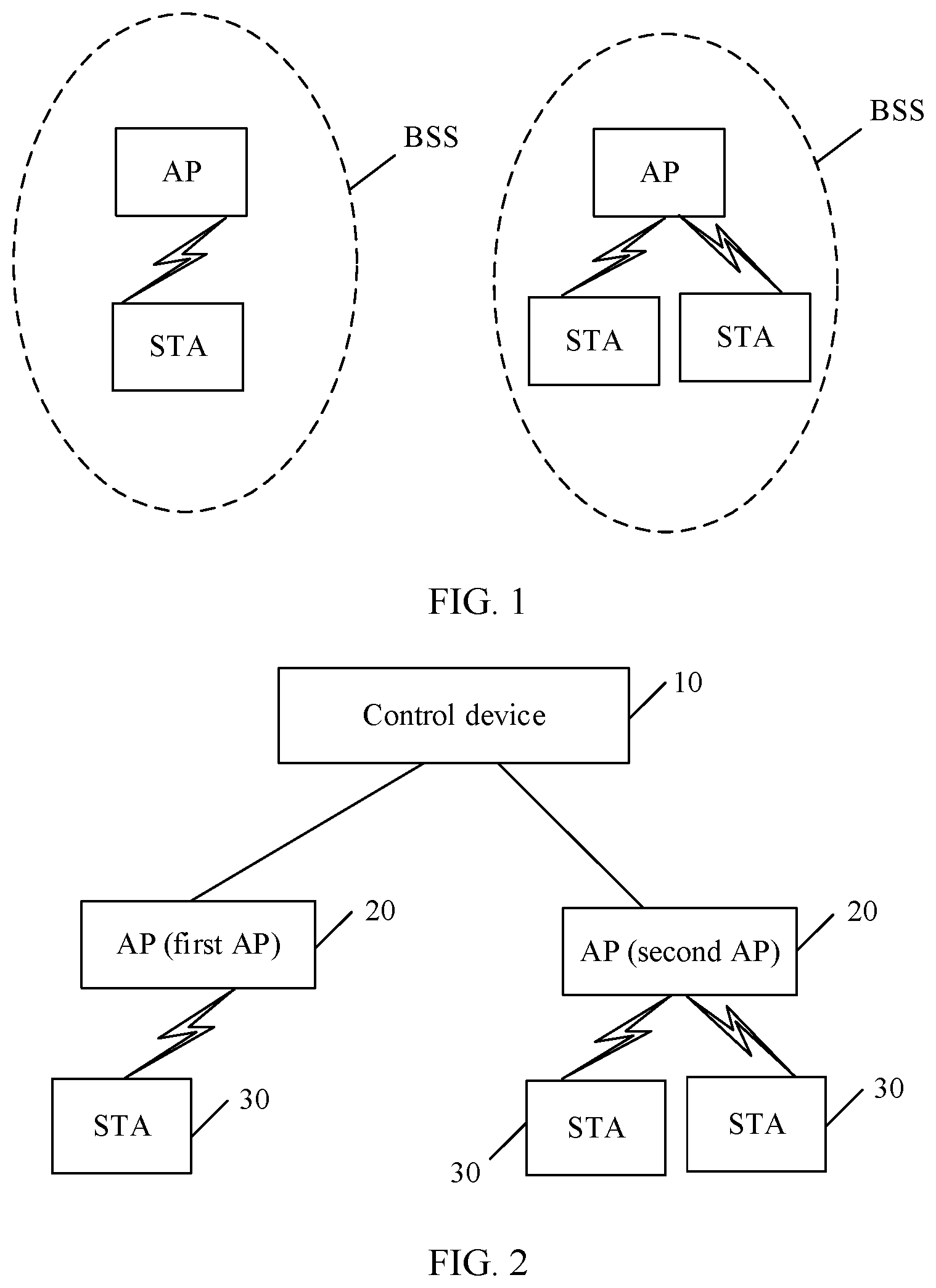 Patent US11832305 Figure 1 – Parallel transmission method and apparatus