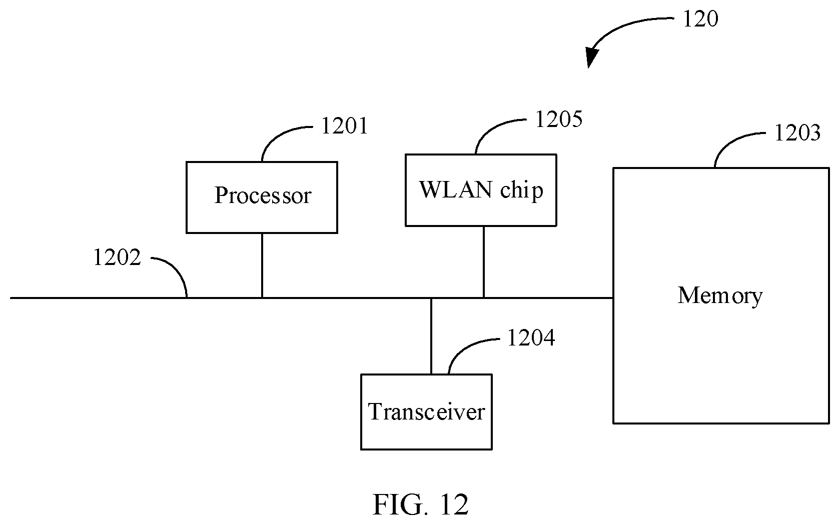 Patent US11832305 Figure 6 – Parallel transmission method and apparatus