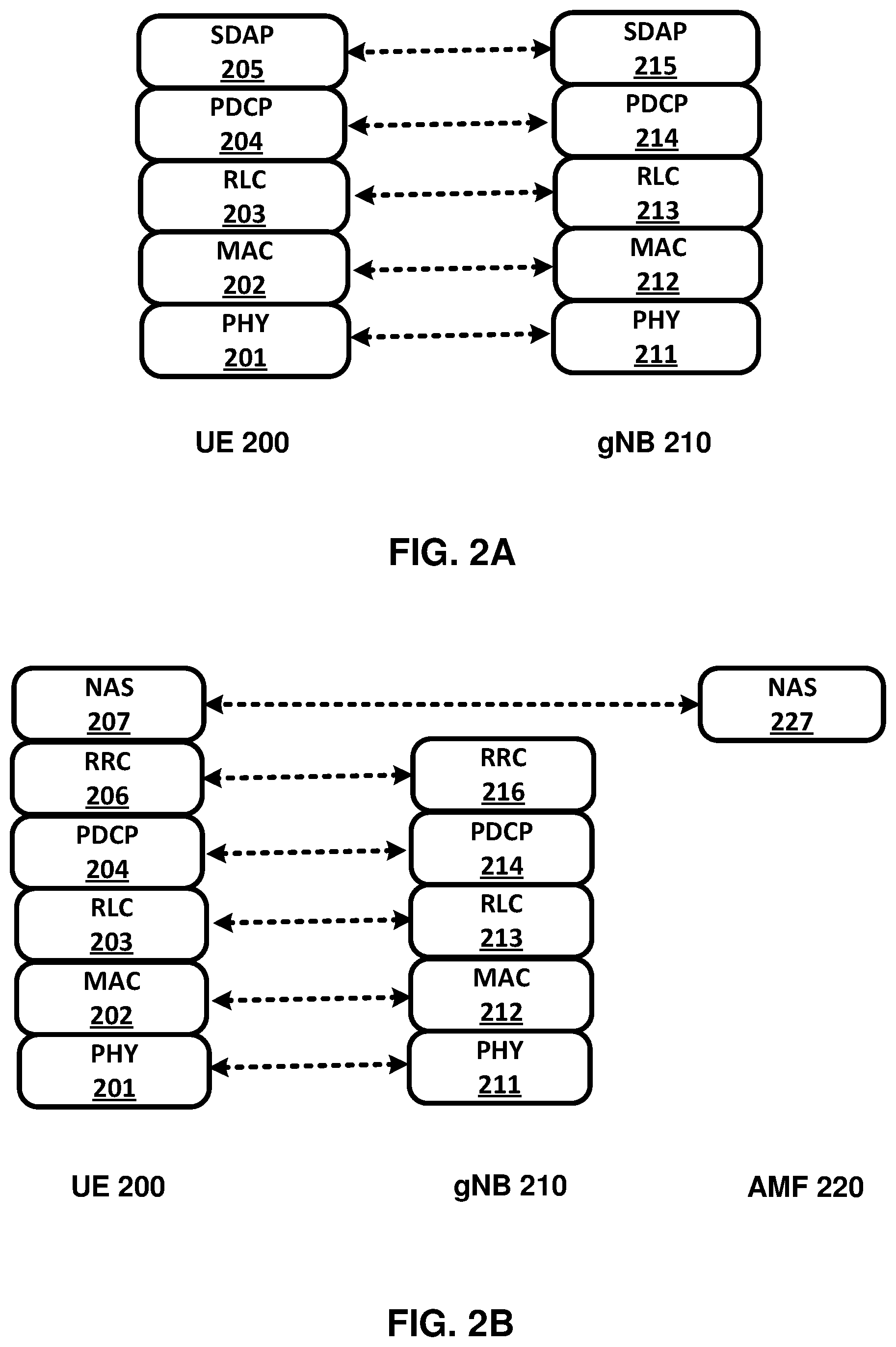 Patent US11832306 Figure 2 – Wireless device processes for a cell with consistent LBT failure