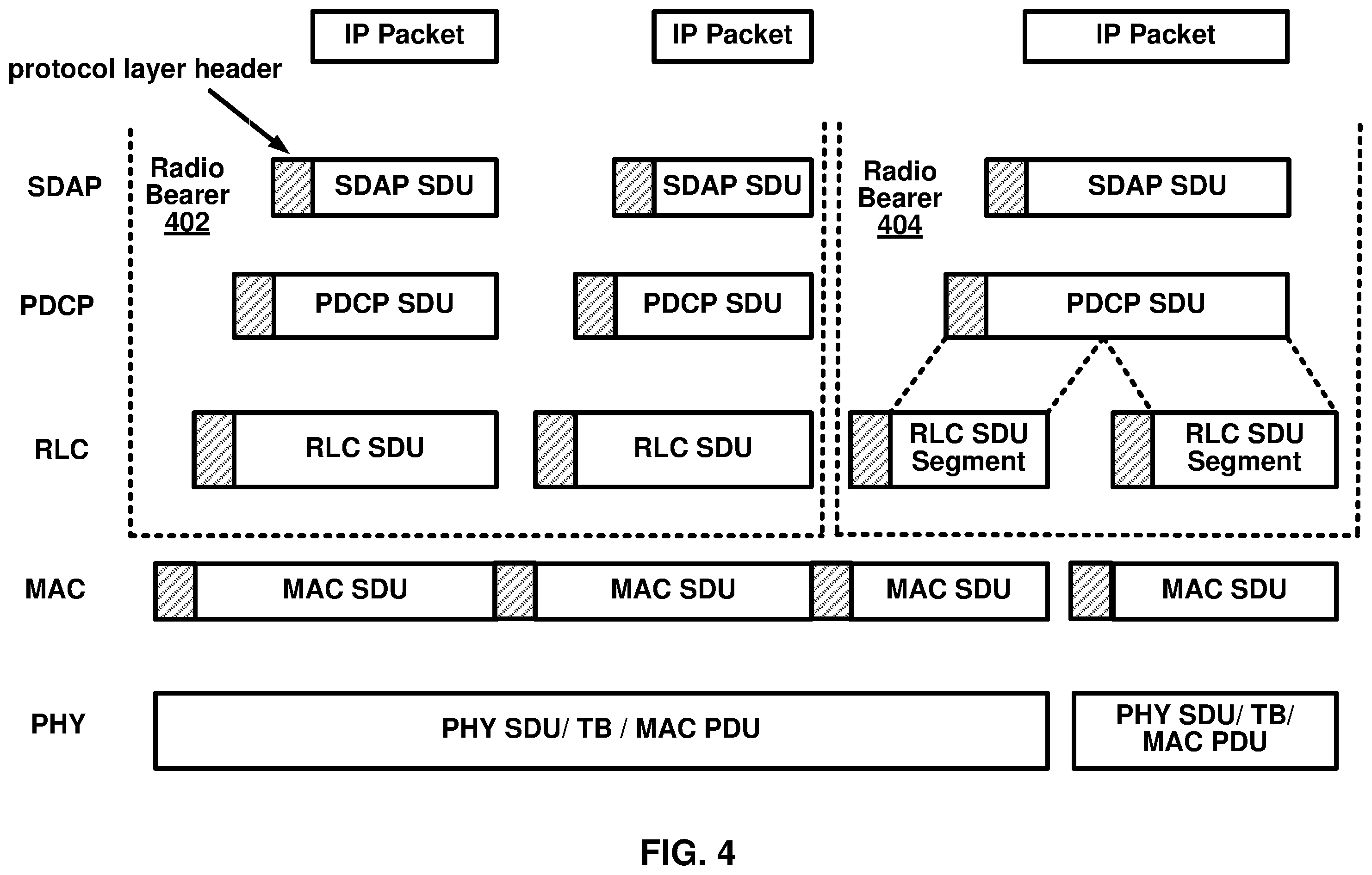 Patent US11832306 Figure 4 – Wireless device processes for a cell with consistent LBT failure