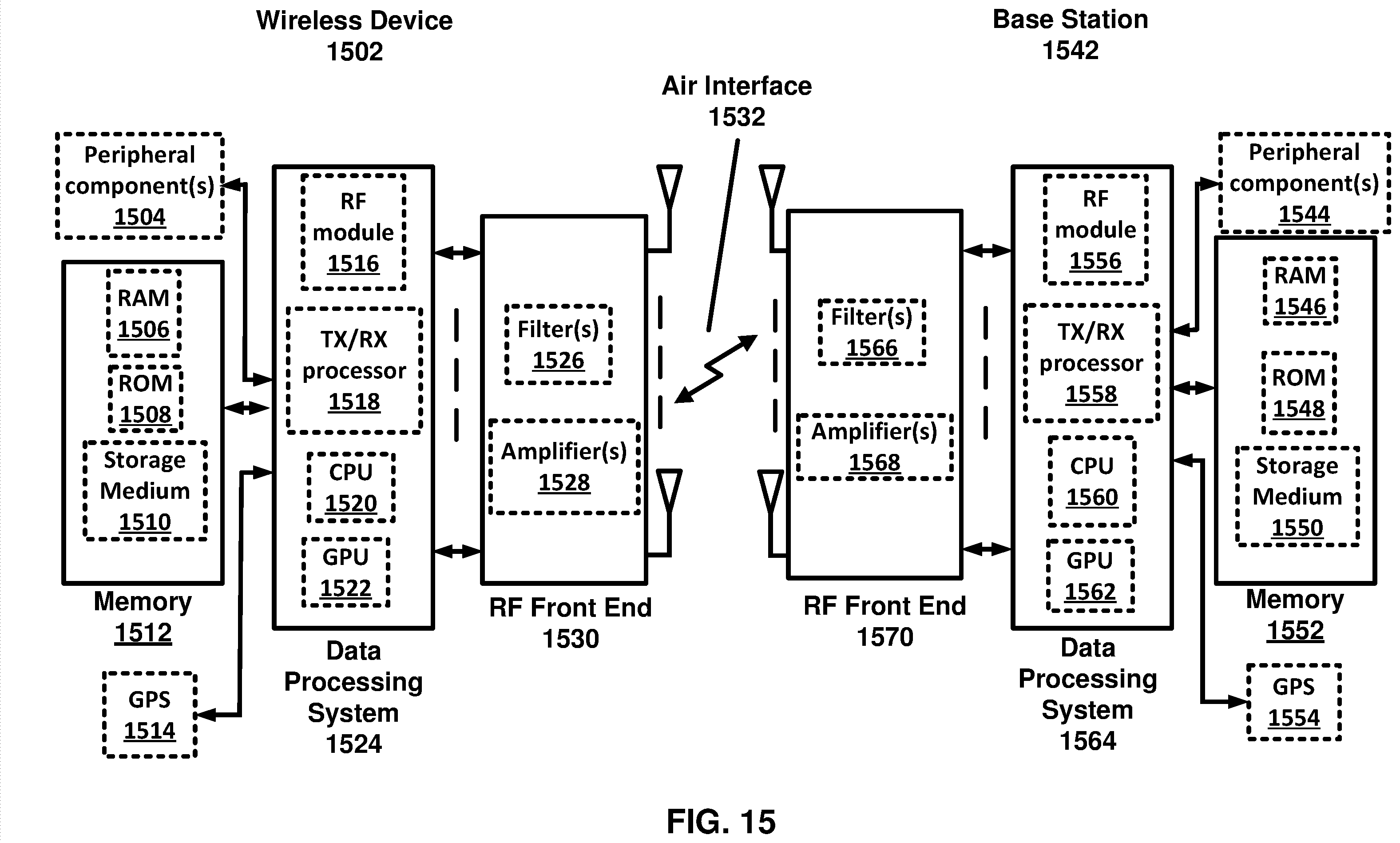 Patent US11832306 Figure 15 – Wireless device processes for a cell with consistent LBT failure