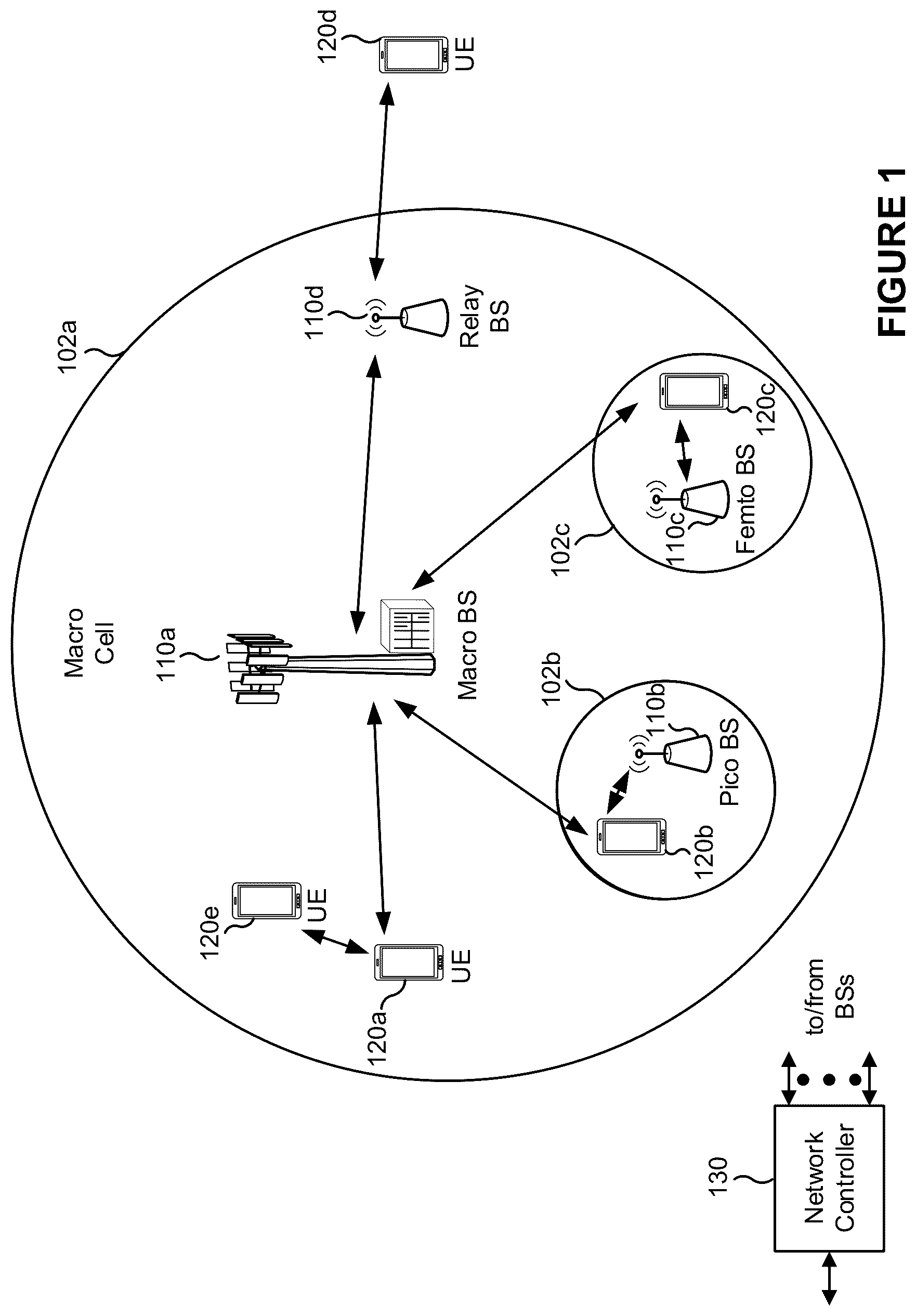 Patent US11832307 — Medium access control (mac) control element handling for multicast or broadcast operation — Figure 1