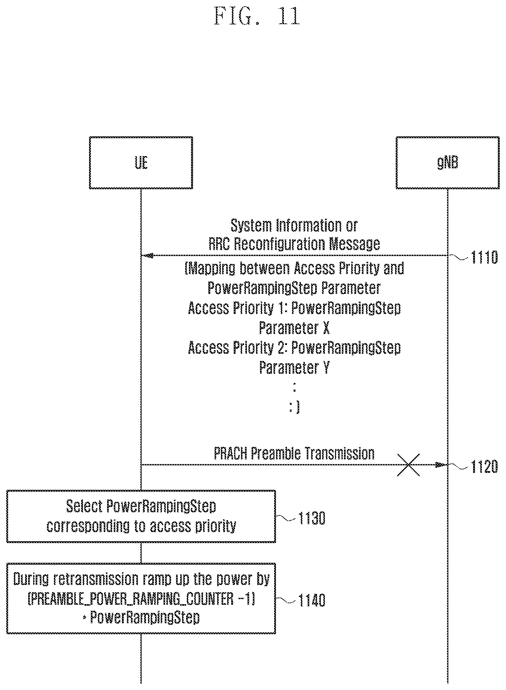 Patent US11832308 Figure 11 – Method and apparatus for performing random access procedure