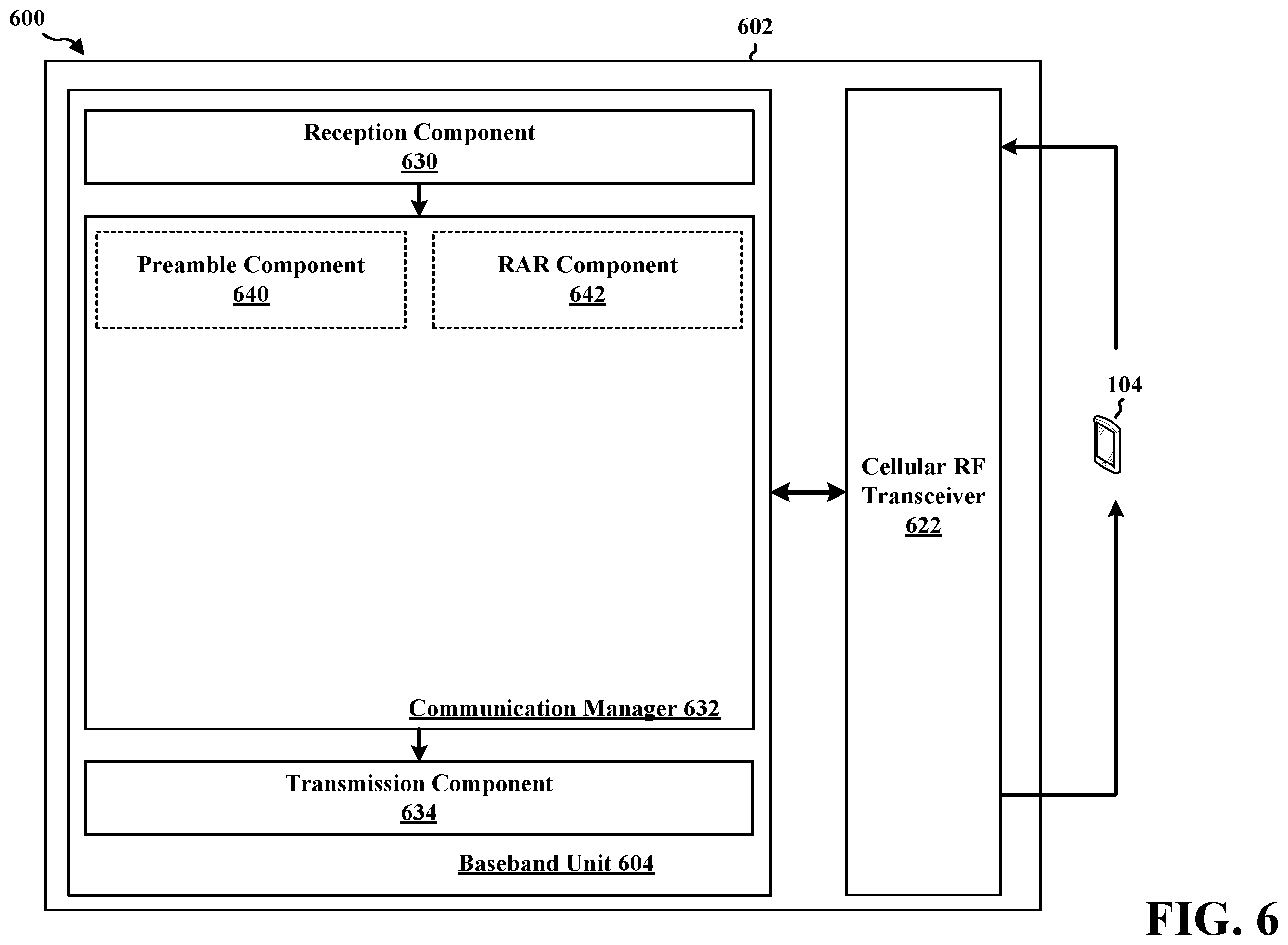 Patent US11832309 Figure 6 – Message2 or MessageB with PDCCH inside PDSCH resources