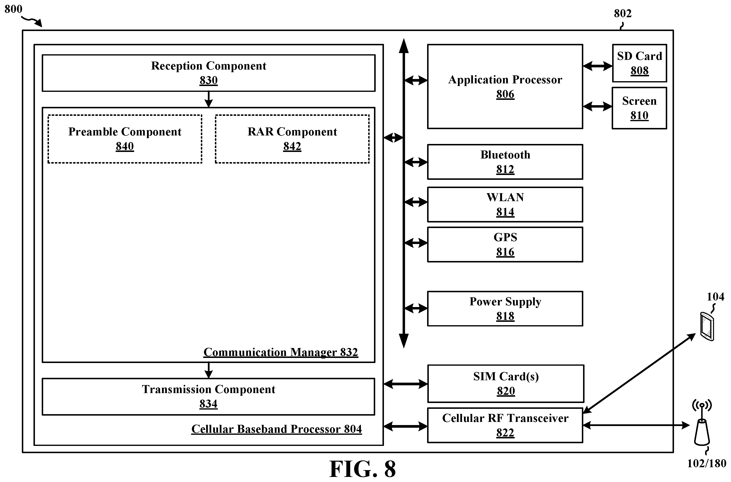 Patent US11832309 Figure 8 – Message2 or MessageB with PDCCH inside PDSCH resources