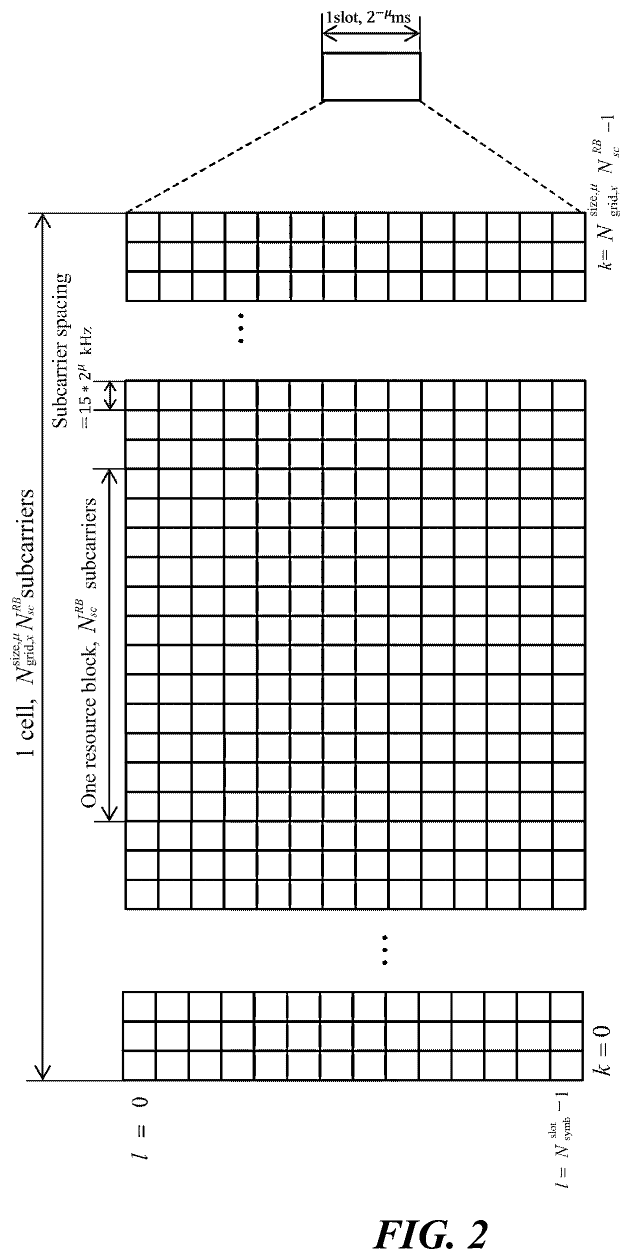 Patent US11832310 Figure 2 – Method for transmitting uplink channel in wireless communication system and apparatus therefor