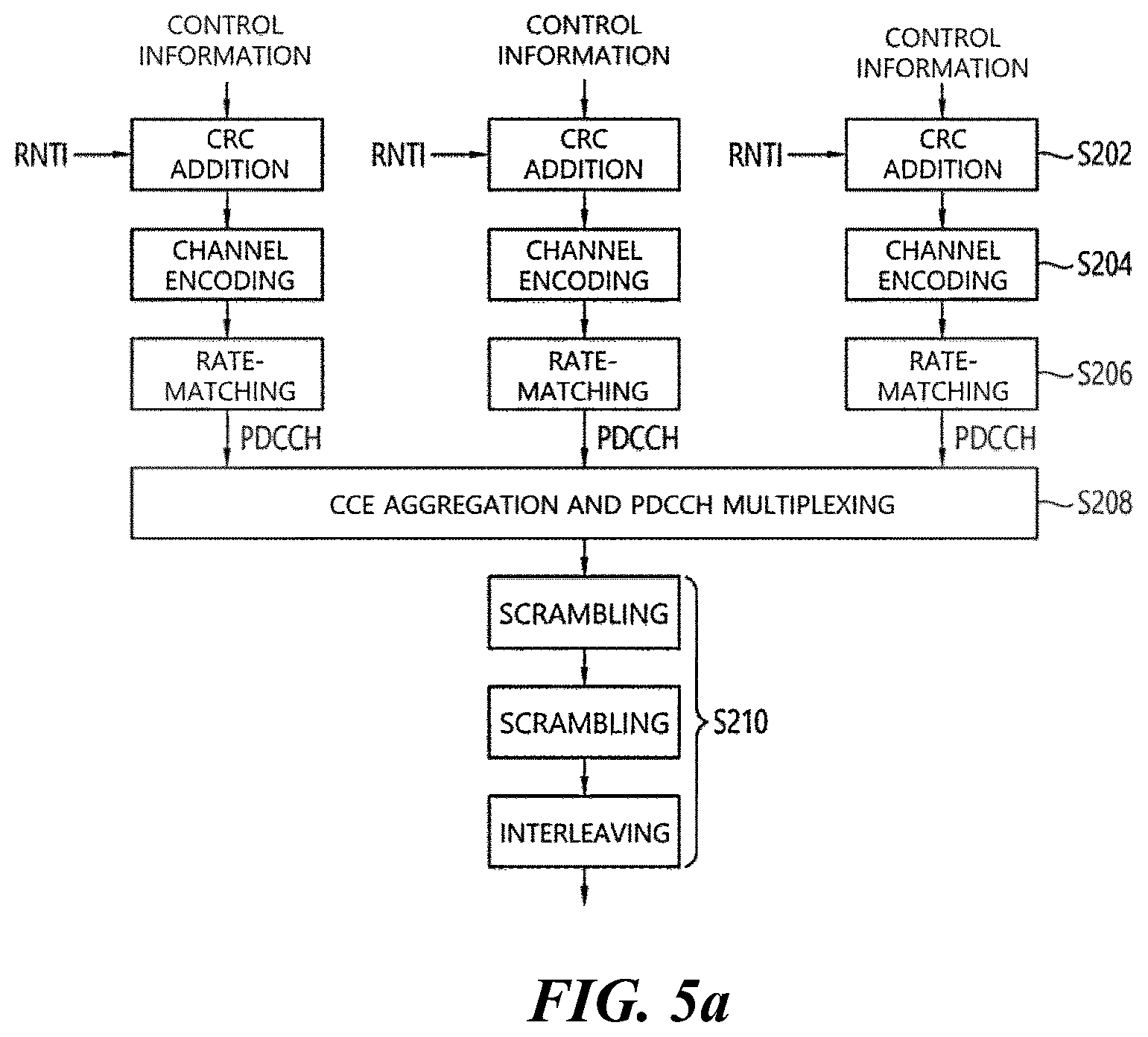 Patent US11832310 Figure 6 – Method for transmitting uplink channel in wireless communication system and apparatus therefor