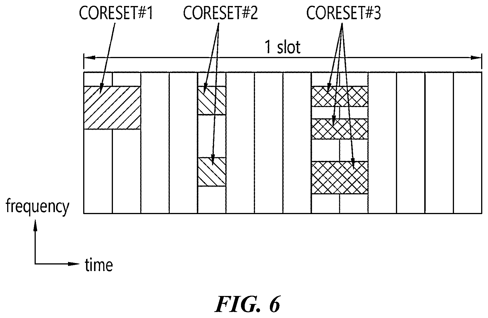 Patent US11832310 Figure 8 – Method for transmitting uplink channel in wireless communication system and apparatus therefor