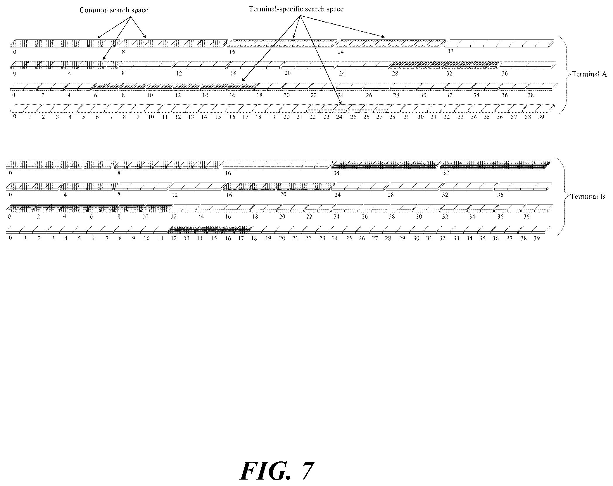 Patent US11832310 Figure 9 – Method for transmitting uplink channel in wireless communication system and apparatus therefor