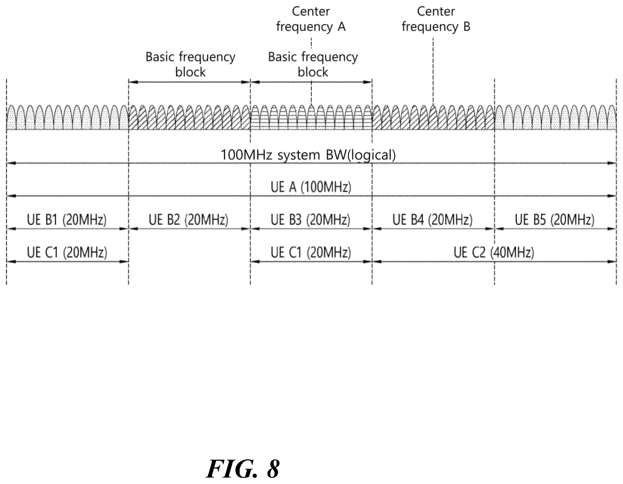 Patent US11832310 Figure 10 – Method for transmitting uplink channel in wireless communication system and apparatus therefor
