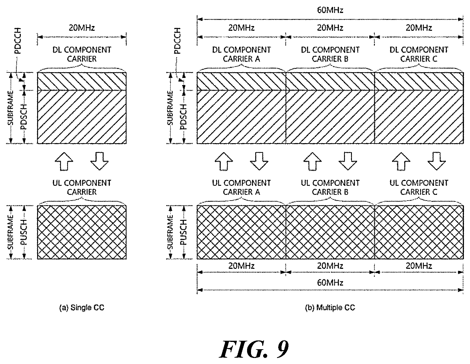 Patent US11832310 Figure 11 – Method for transmitting uplink channel in wireless communication system and apparatus therefor