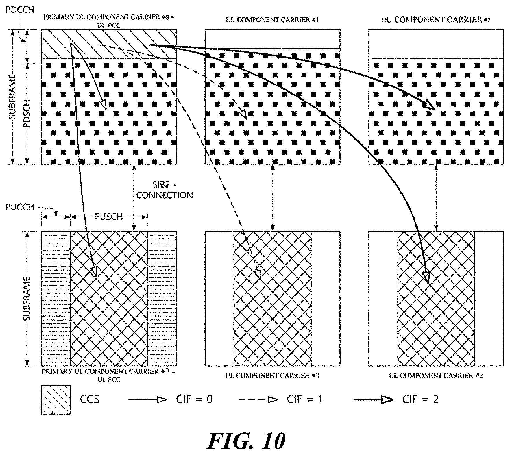 Patent US11832310 Figure 12 – Method for transmitting uplink channel in wireless communication system and apparatus therefor