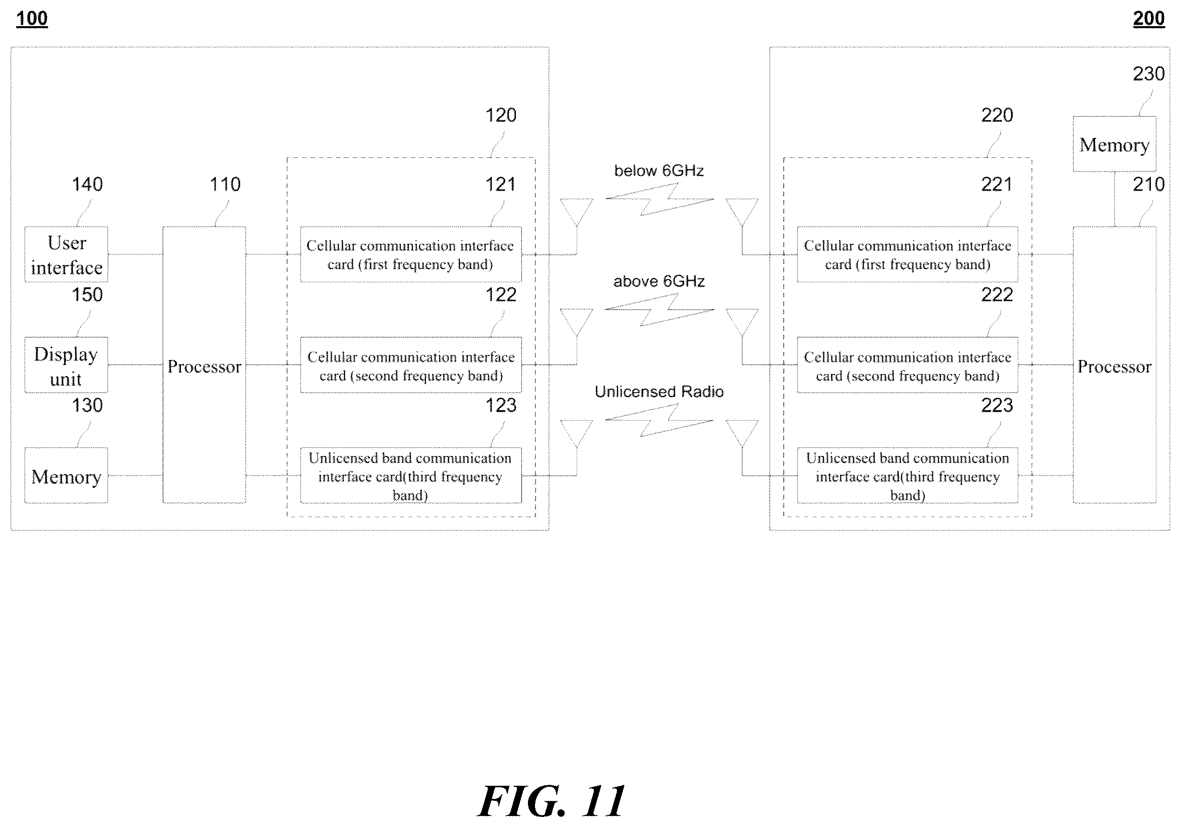 Patent US11832310 Figure 13 – Method for transmitting uplink channel in wireless communication system and apparatus therefor