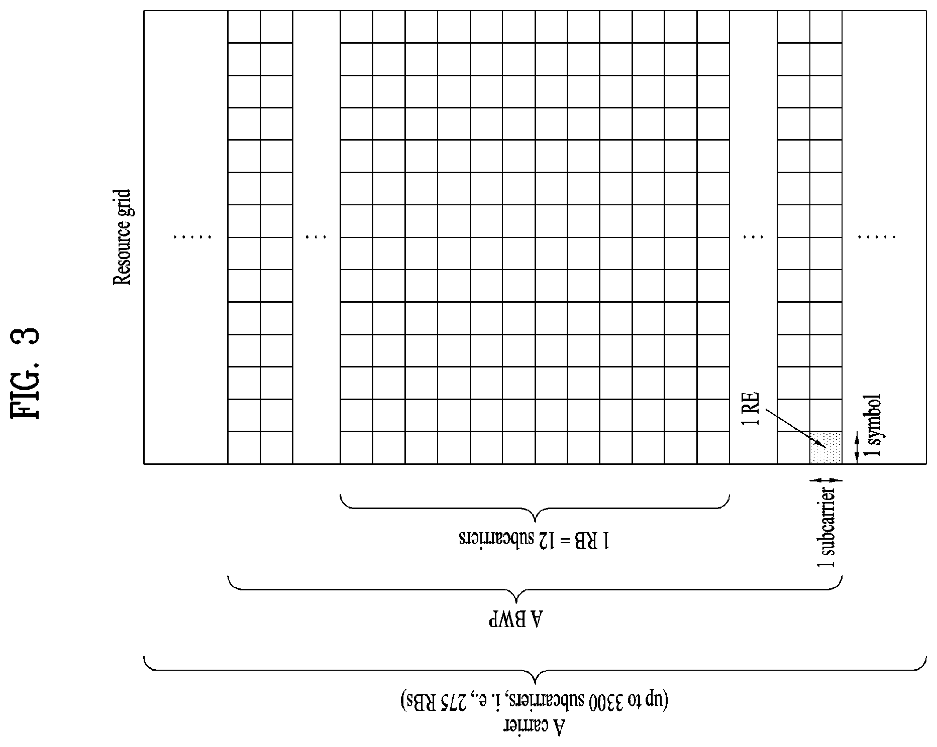 Patent US11832311 Figure 3 – Method and apparatus for transmitting and receiving wireless signal in wireless communication system