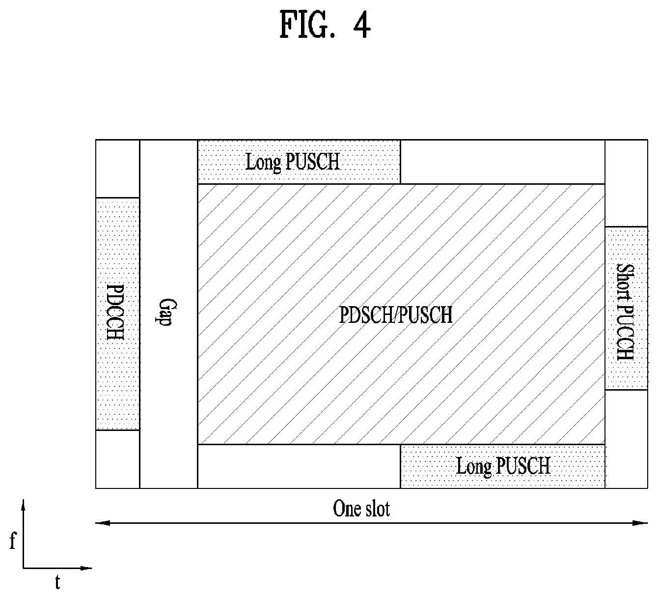 Patent US11832311 Figure 4 – Method and apparatus for transmitting and receiving wireless signal in wireless communication system