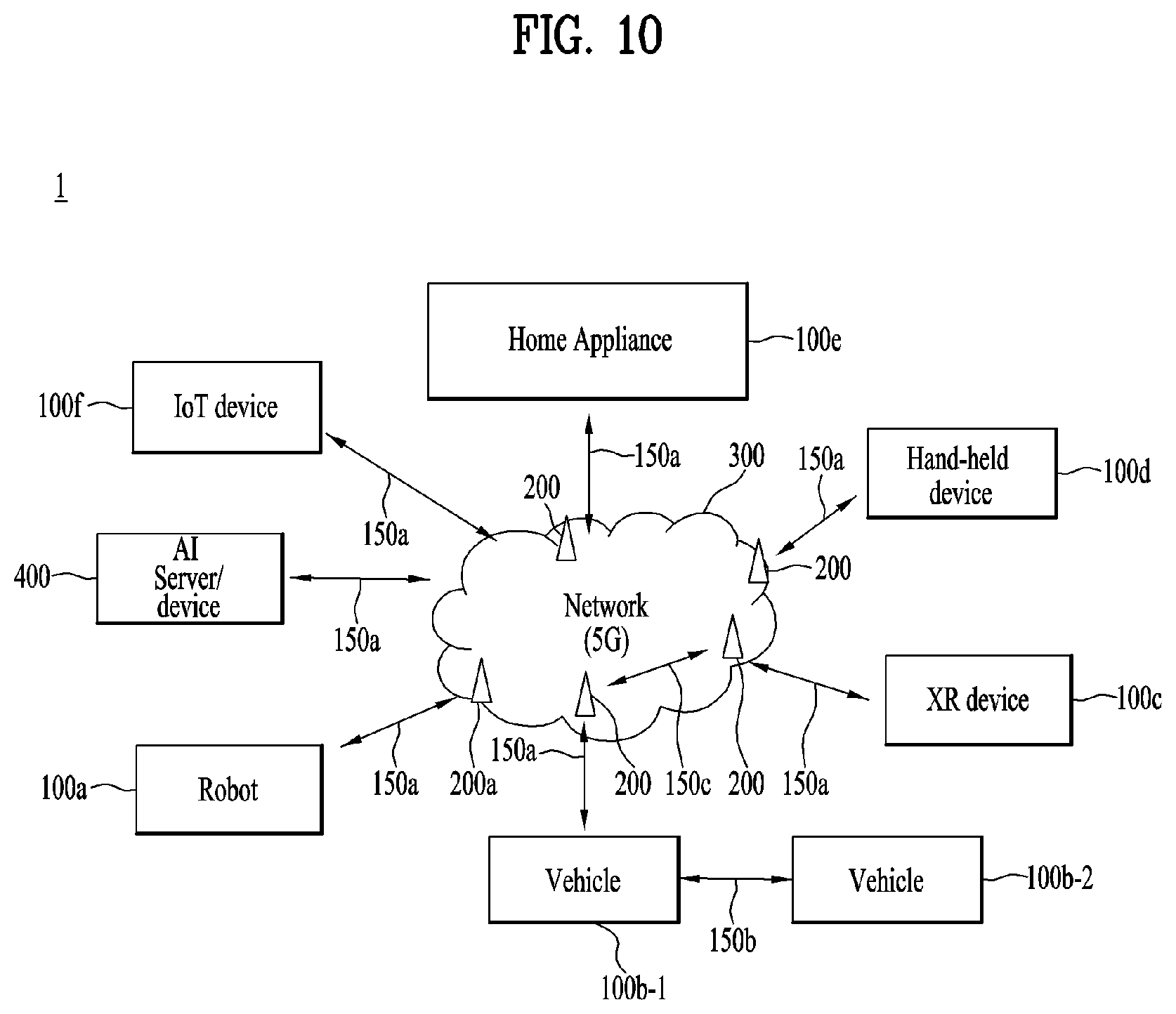 Patent US11832311 Figure 10 – Method and apparatus for transmitting and receiving wireless signal in wireless communication system