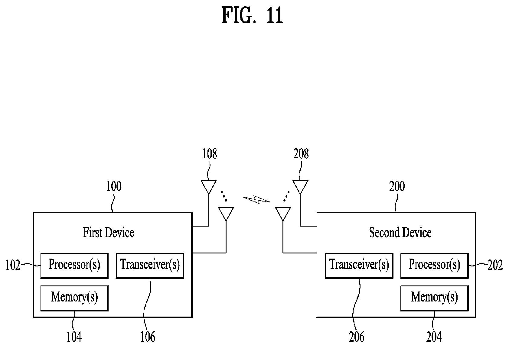 Patent US11832311 Figure 11 – Method and apparatus for transmitting and receiving wireless signal in wireless communication system