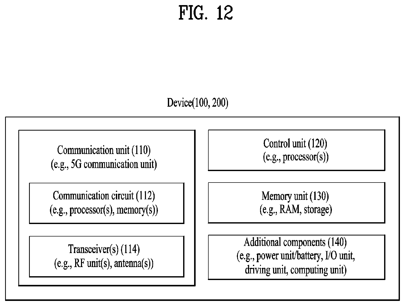 Patent US11832311 Figure 12 – Method and apparatus for transmitting and receiving wireless signal in wireless communication system