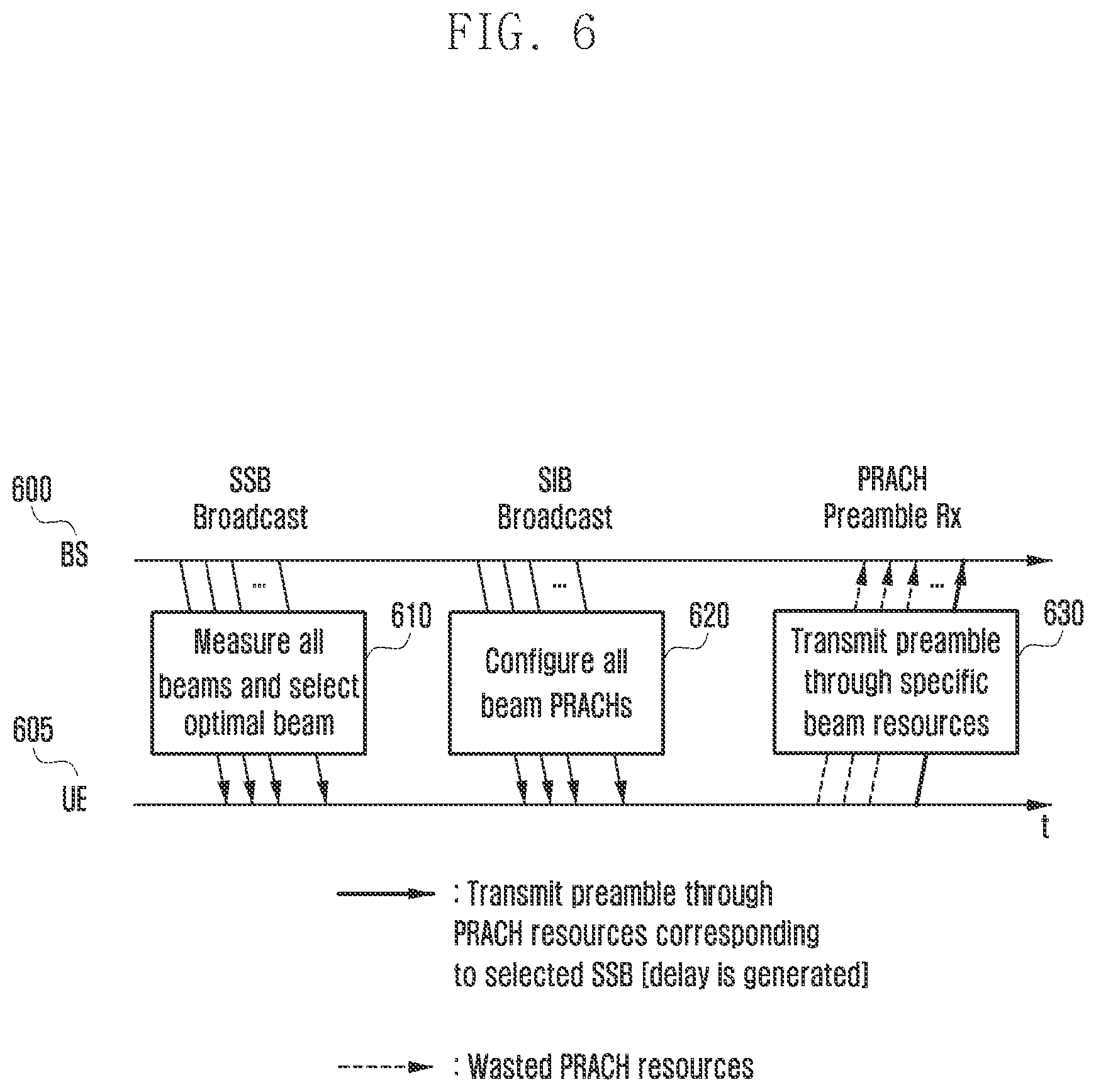 Patent US11832312 Figure 8 – Method and apparatus for random access in wireless communication system
