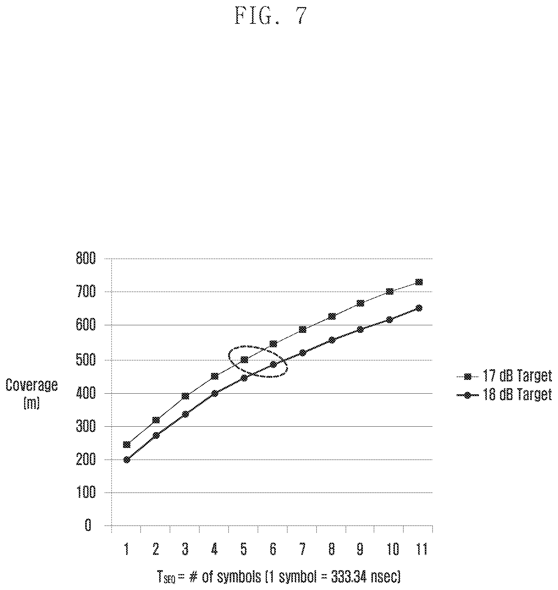 Patent US11832312 Figure 9 – Method and apparatus for random access in wireless communication system