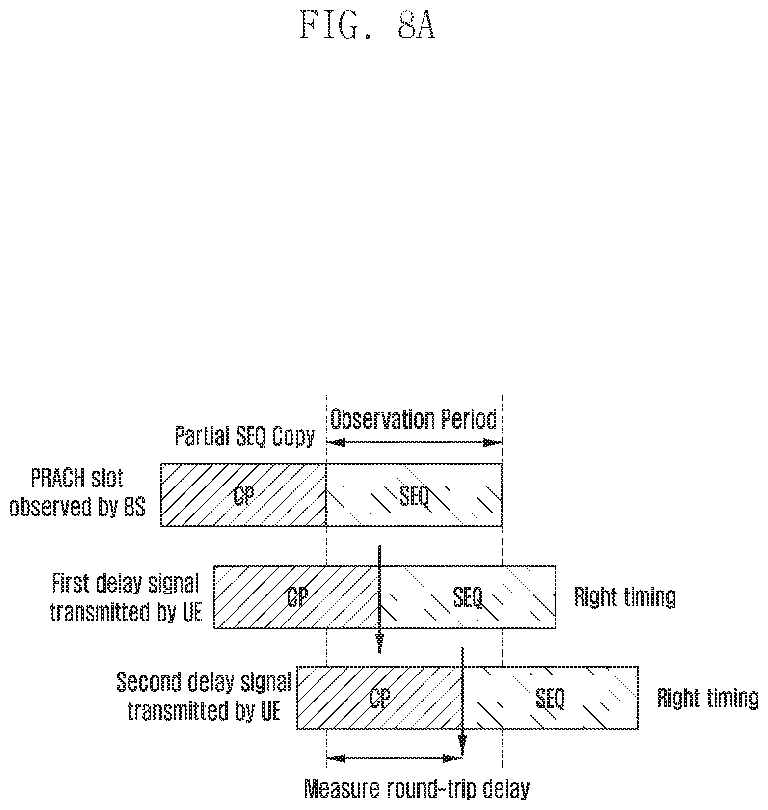 Patent US11832312 Figure 10 – Method and apparatus for random access in wireless communication system