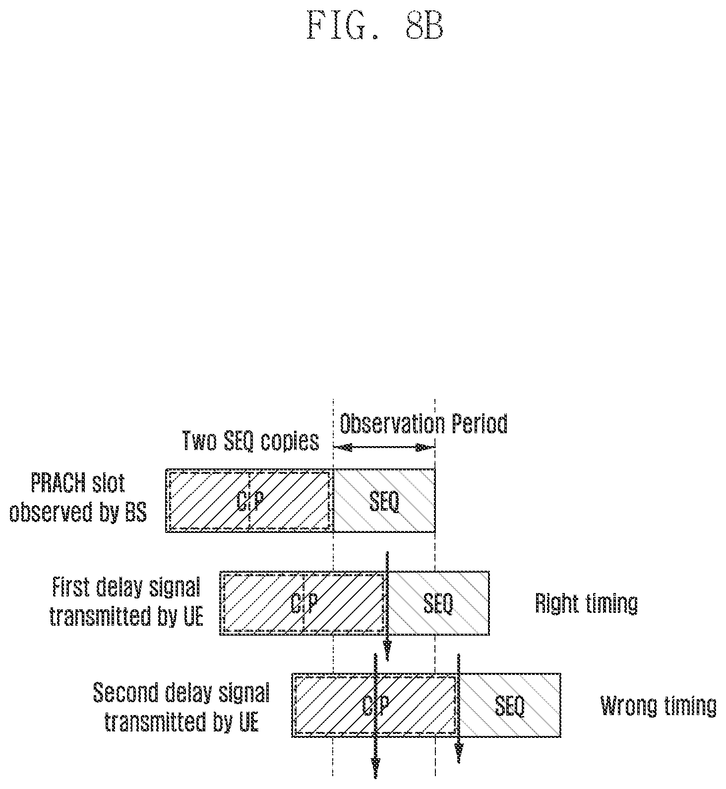 Patent US11832312 Figure 11 – Method and apparatus for random access in wireless communication system