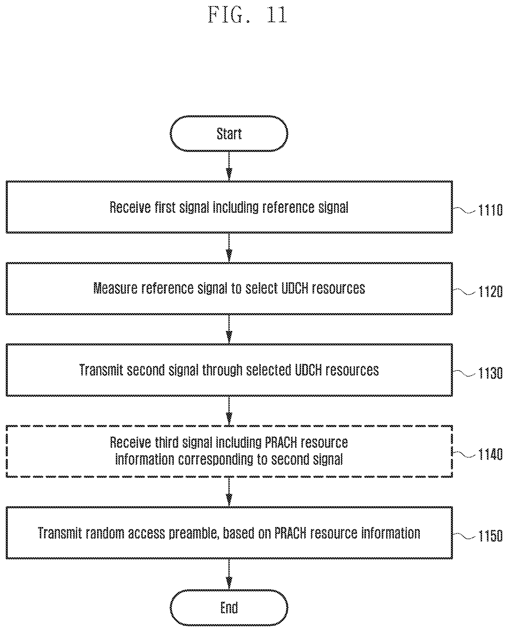 Patent US11832312 Figure 15 – Method and apparatus for random access in wireless communication system