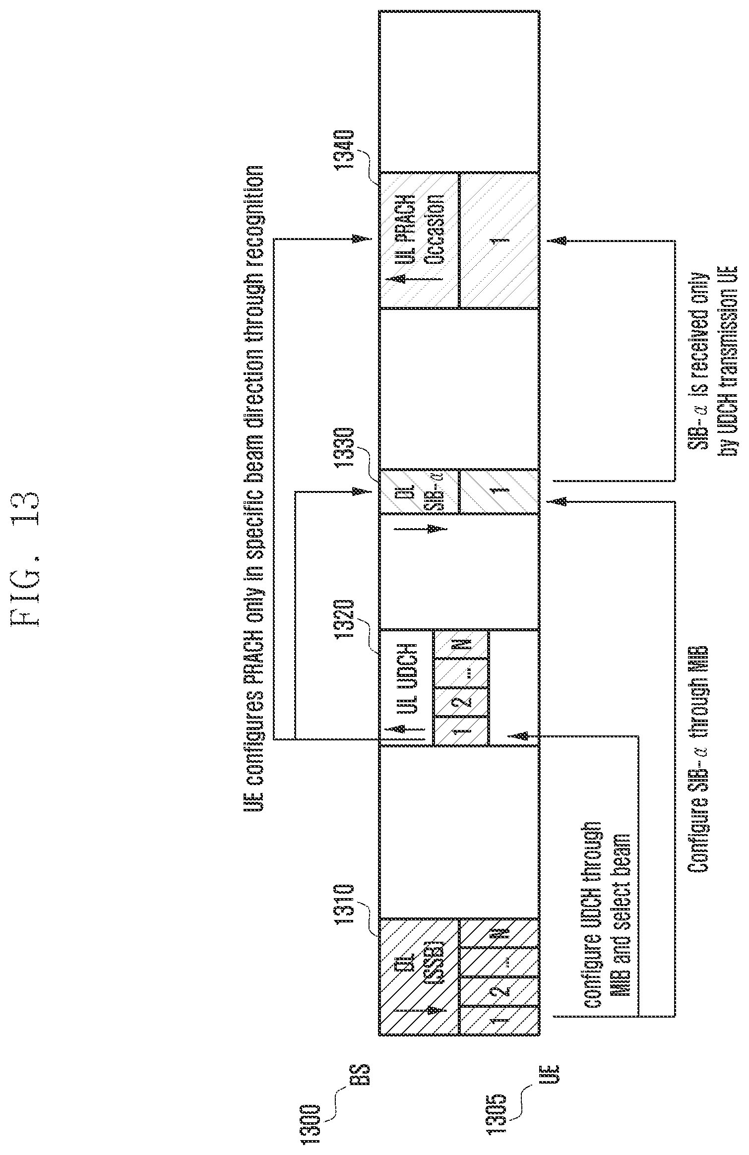 Patent US11832312 Figure 17 – Method and apparatus for random access in wireless communication system