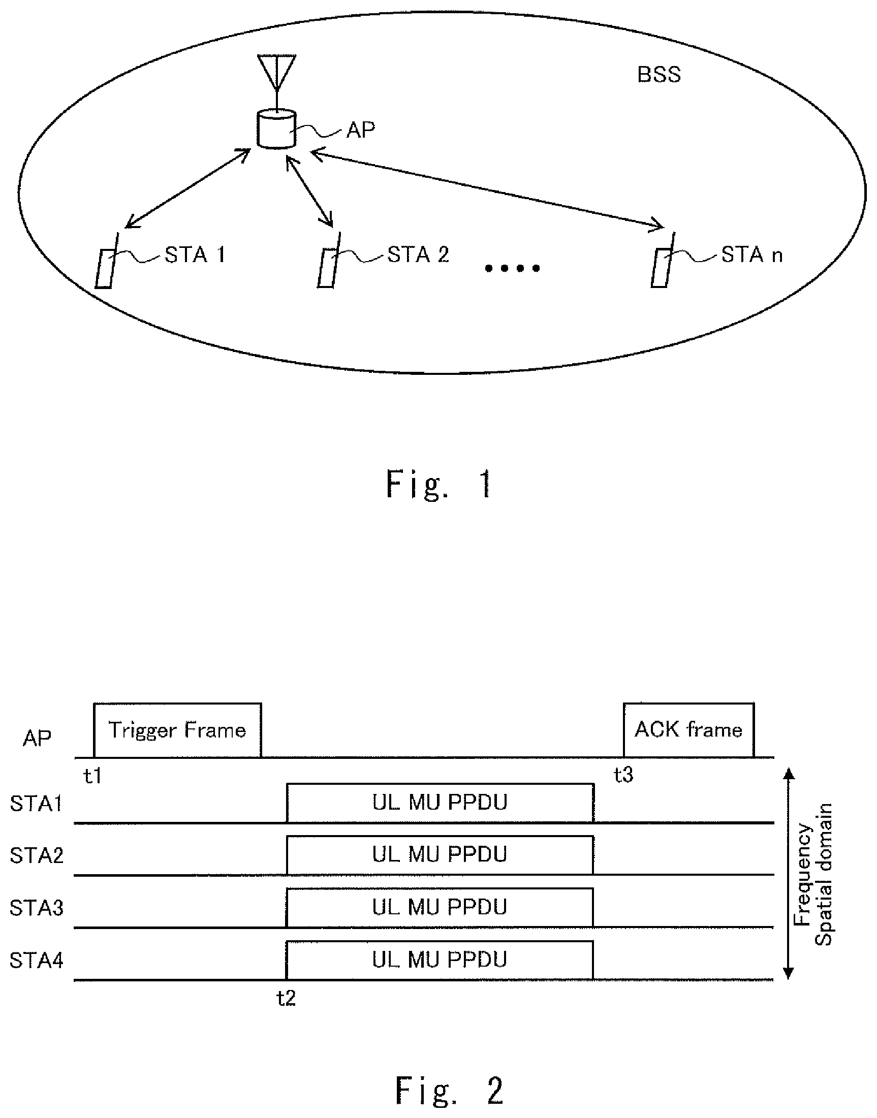 Patent US11832313 Figure 1 – Wireless LAN system, wireless LAN base station, wireless LAN terminal, and communication method